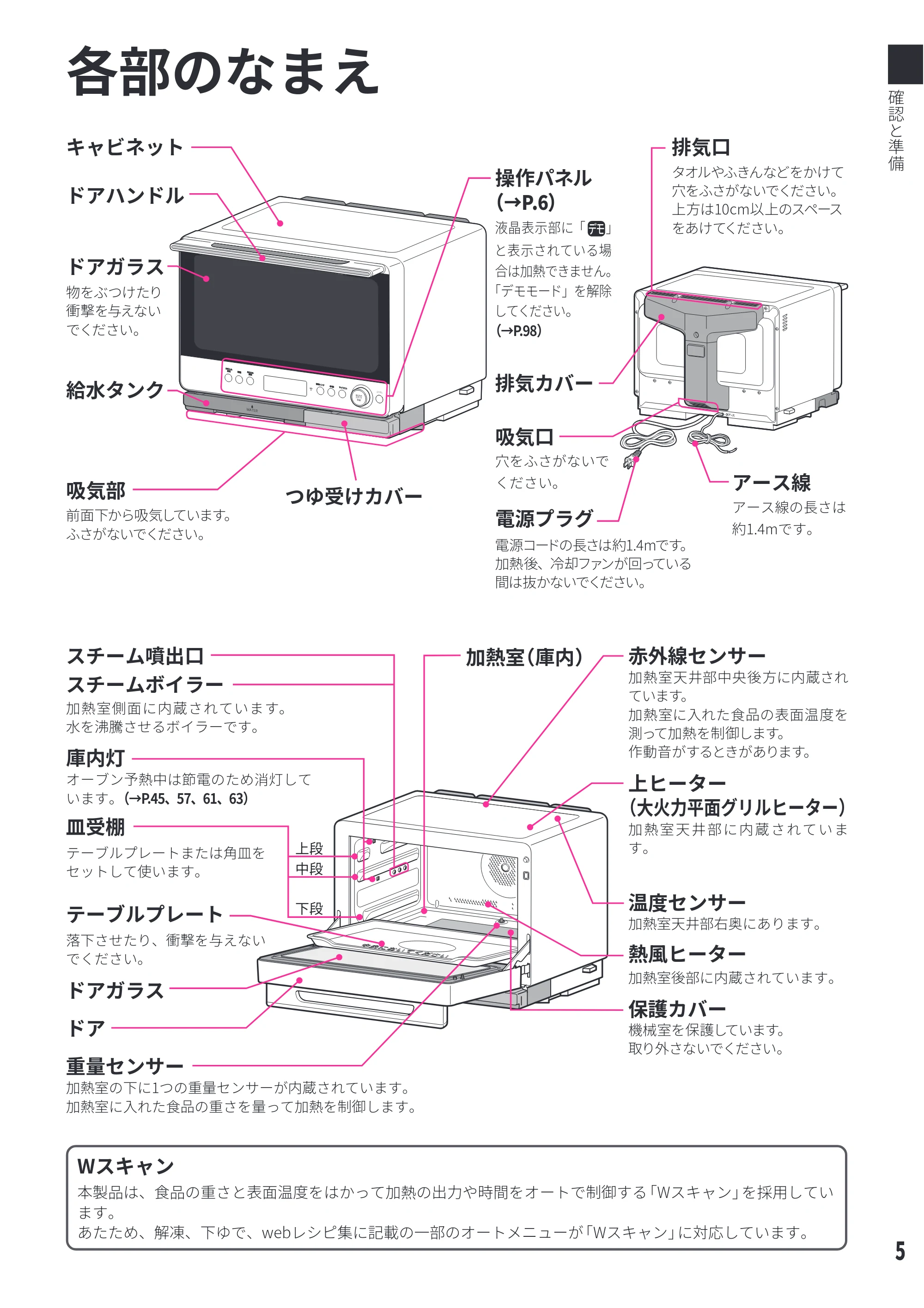 日立 MRO-W1E 取扱説明書 — 各部のなまえ — 原本ページ — 5ページ