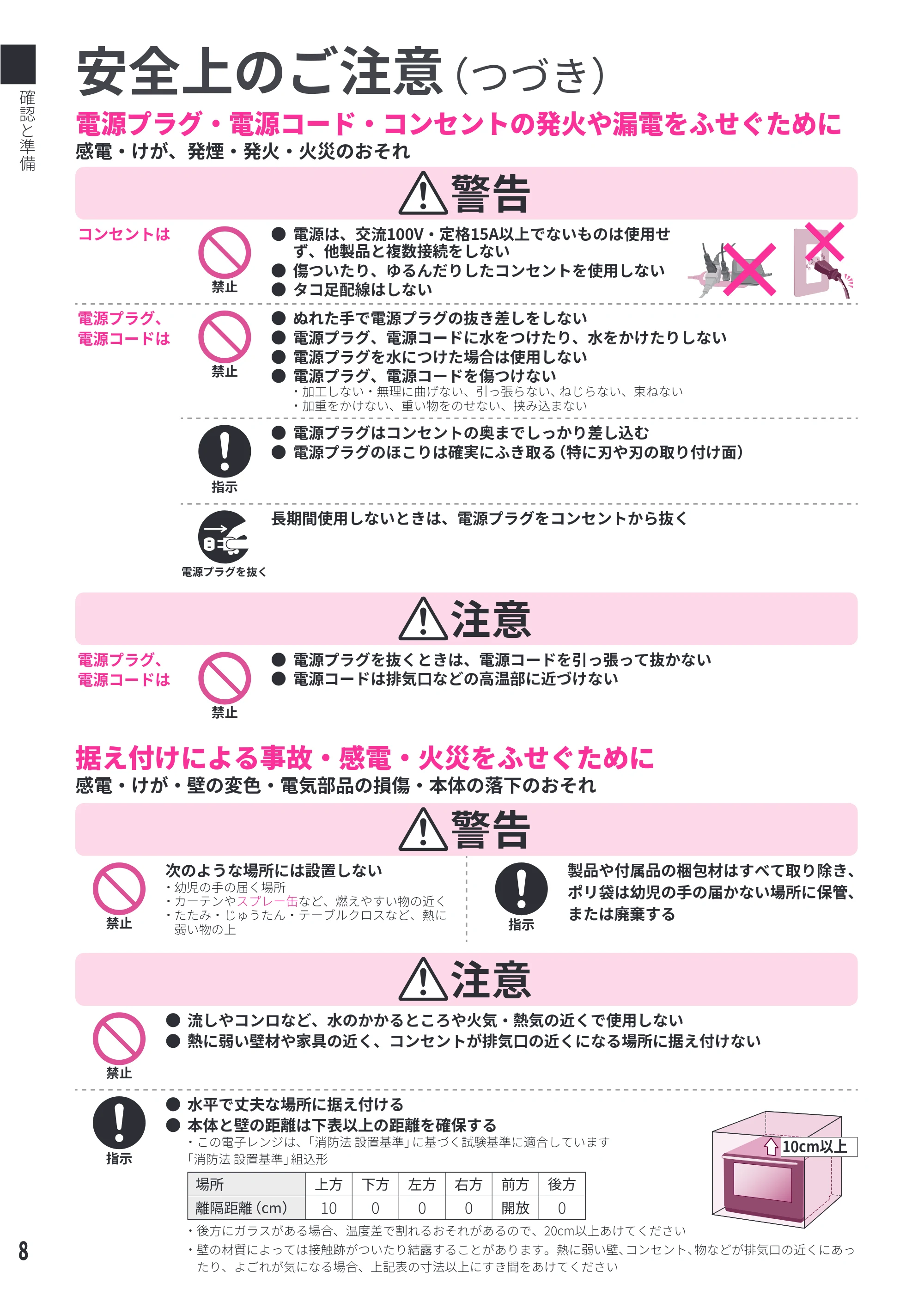 日立 MRO-W1E 取扱説明書 — 原本ページ — 8ページ