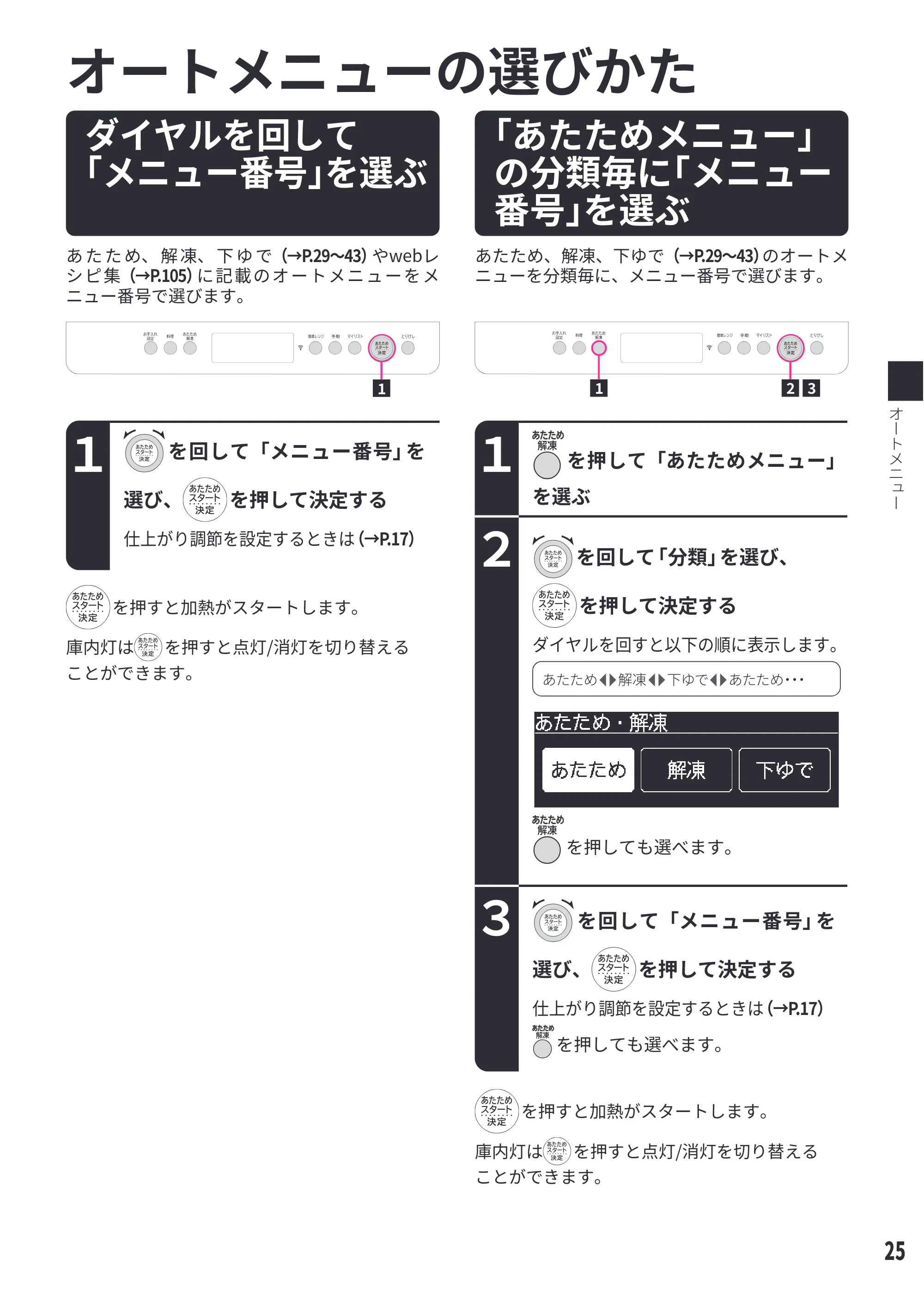 日立 MRO-W1E 取扱説明書 — オートメニュー — 原本ページ — 25ページ