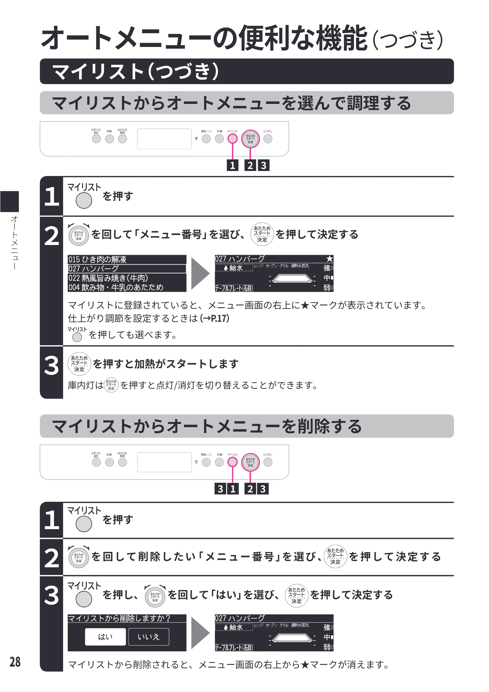 日立 MRO-W1E 取扱説明書 — マイリストからオートメニューを選んで調理する — 原本ページ — 28ページ