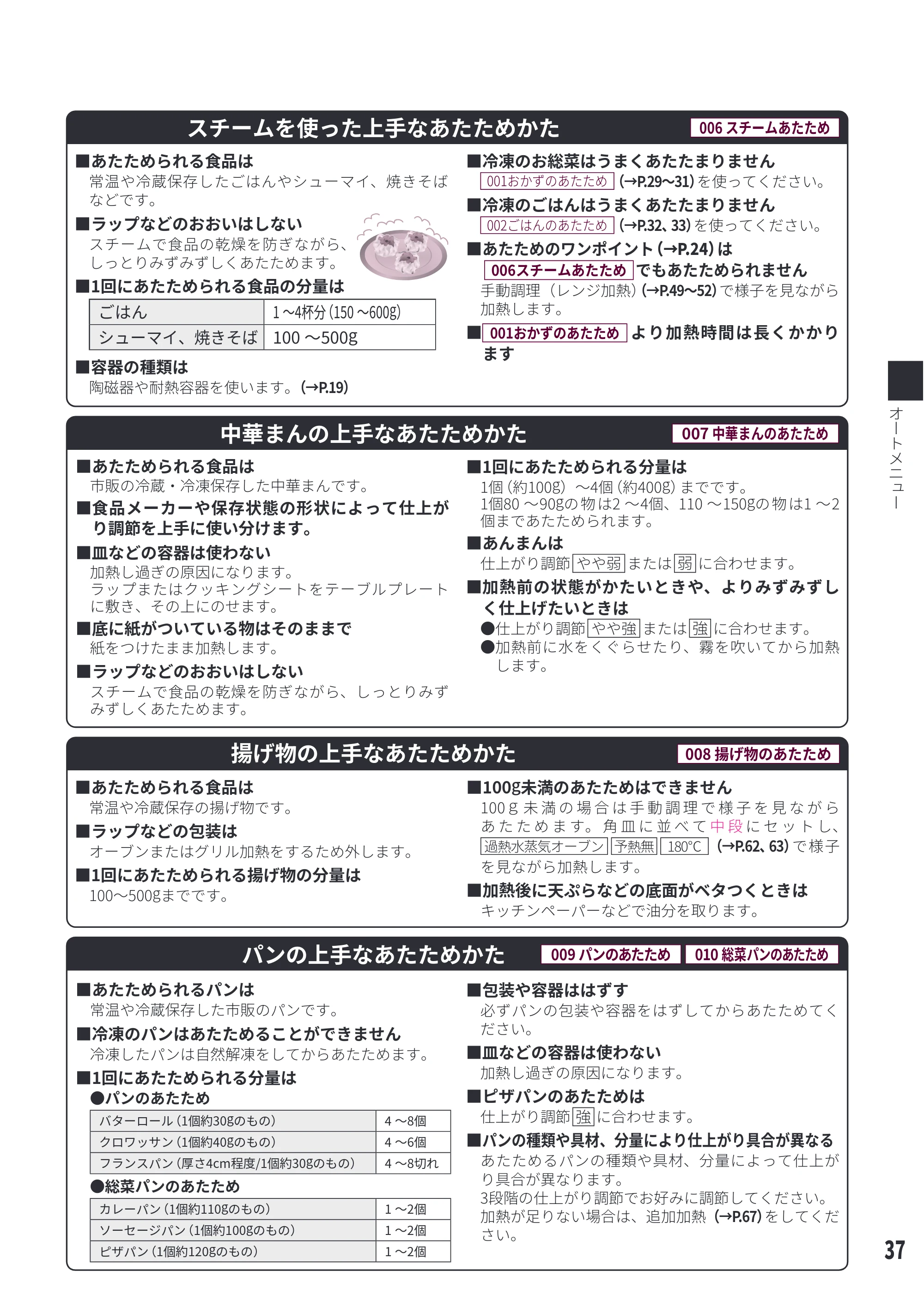 日立 MRO-W1E 取扱説明書 — 原本ページ — 37ページ
