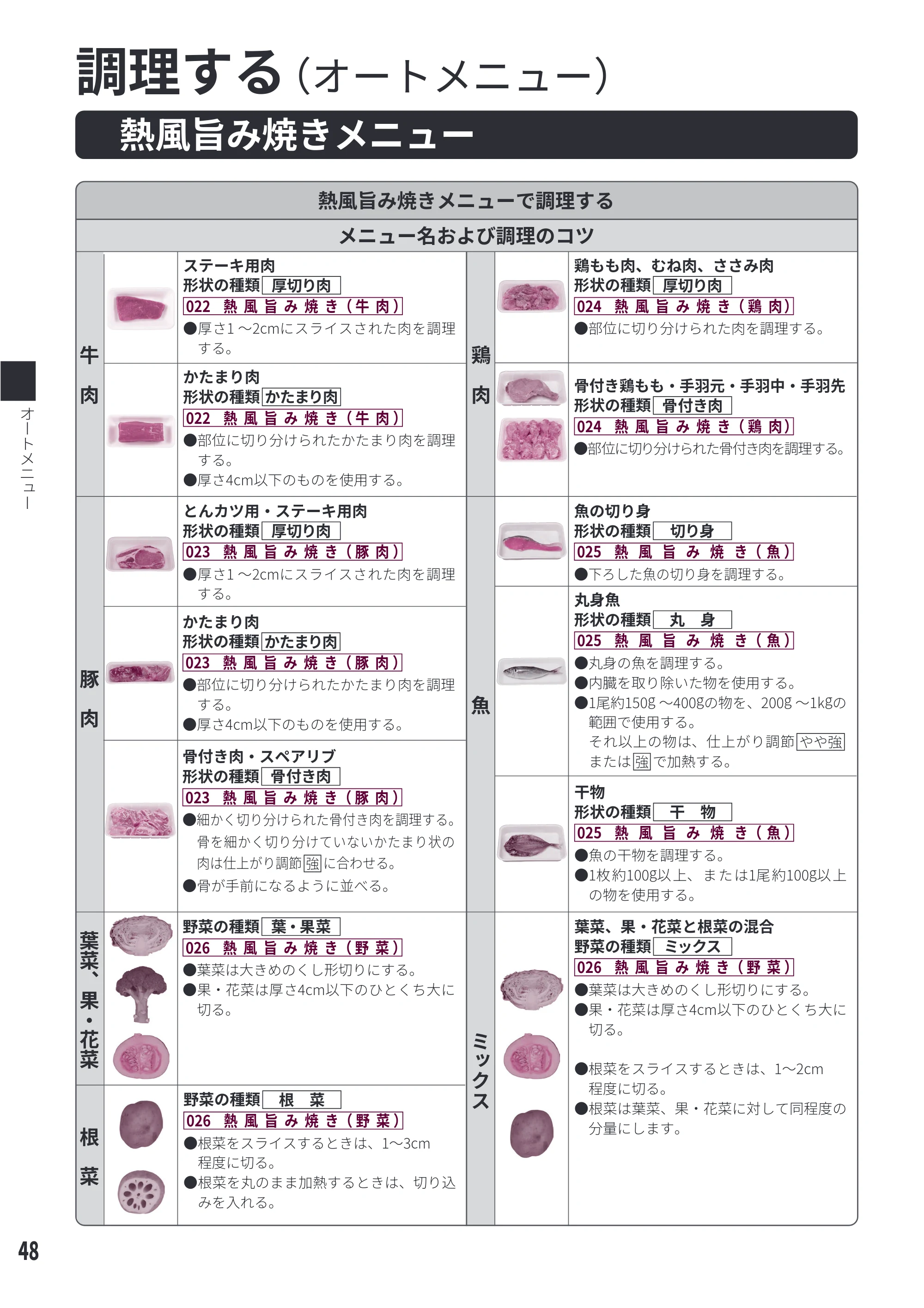 日立 MRO-W1E 取扱説明書 — 原本ページ — 48ページ