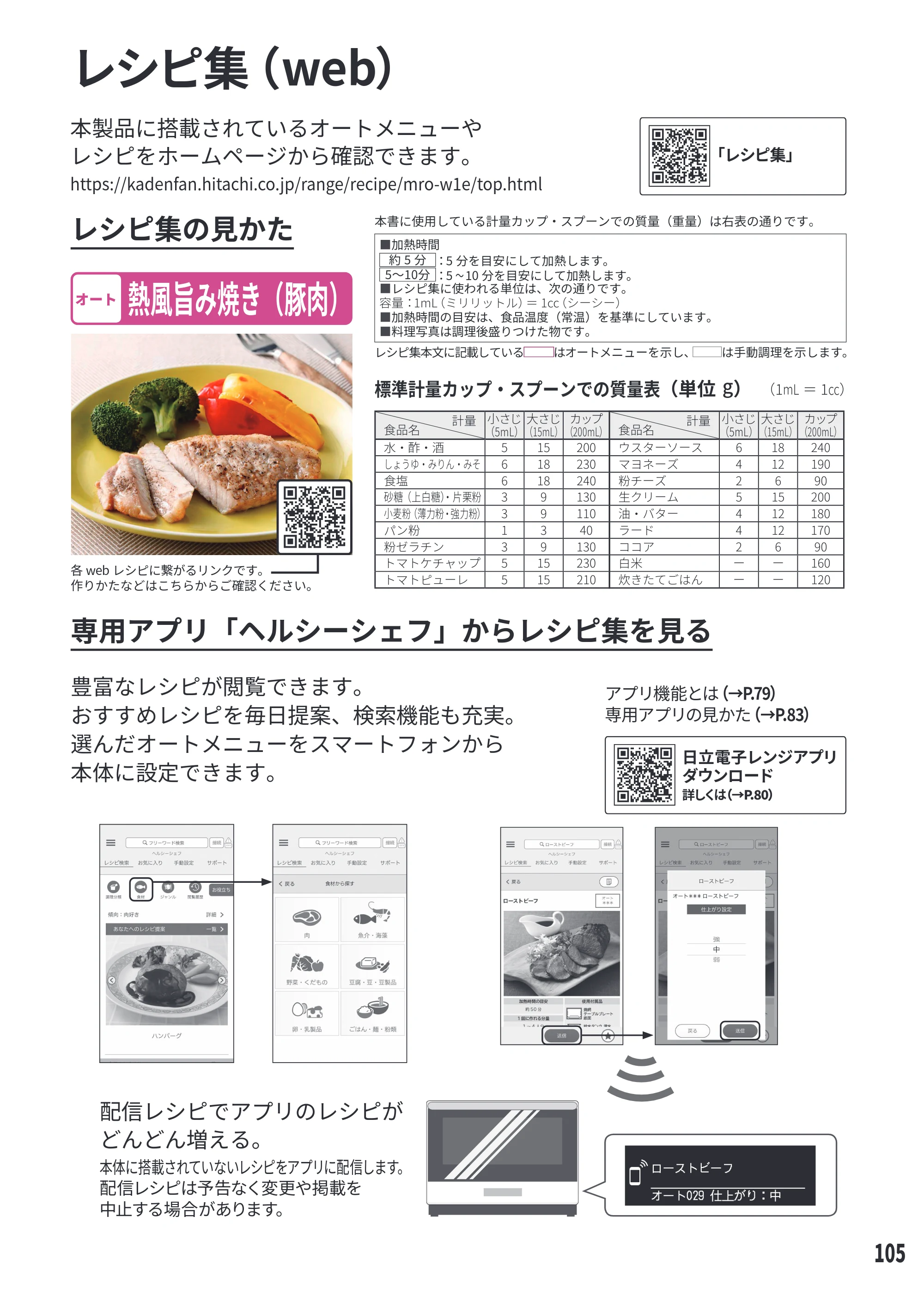 日立 MRO-W1E 取扱説明書 — レシピ集（Web） — 原本ページ — 105ページ