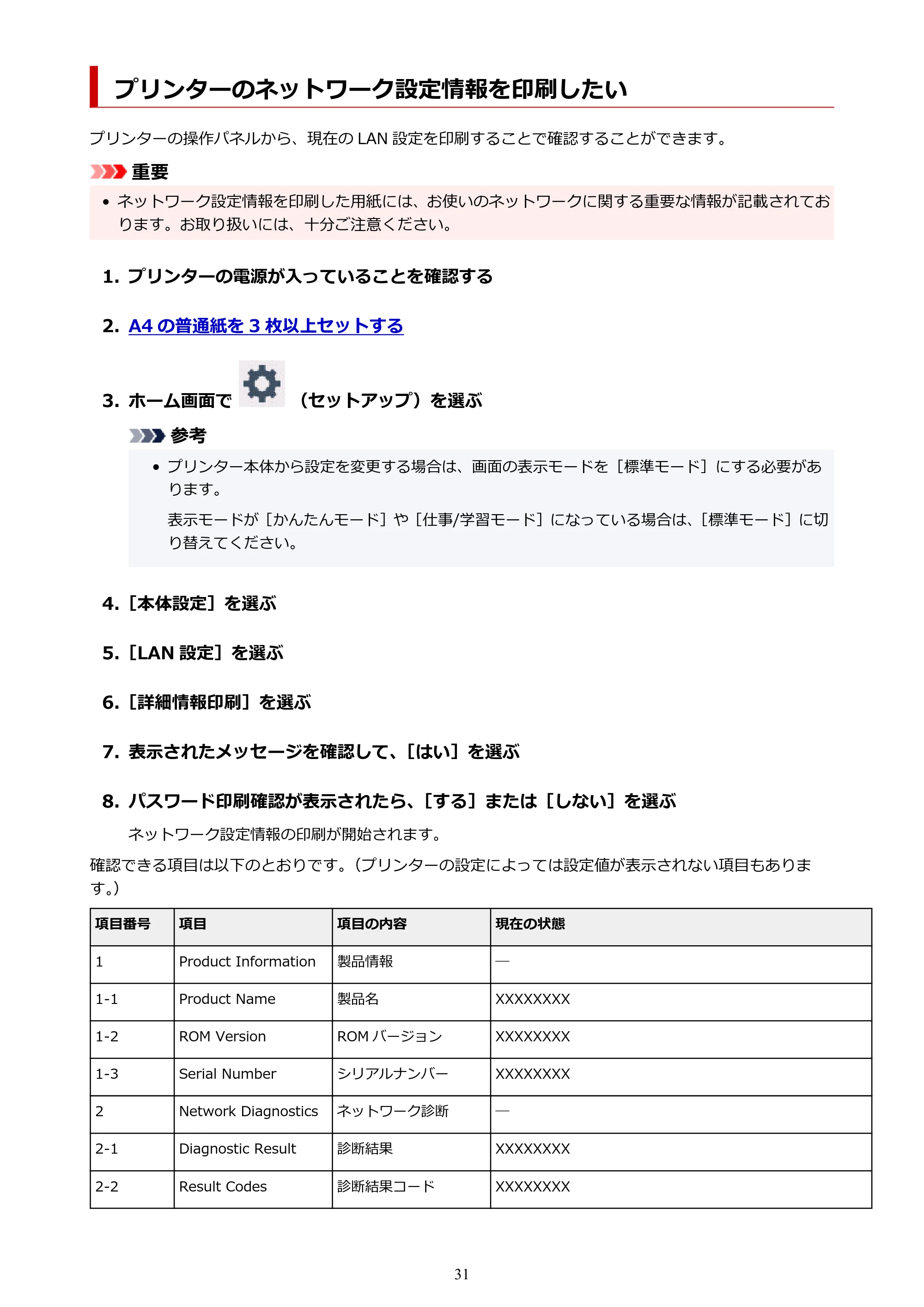 キヤノン PIXUS TS8530 オンラインマニュアル PDF版(Windows版) — プリンターのネットワーク設定情報を印刷したい — 原本ページ — 31ページ