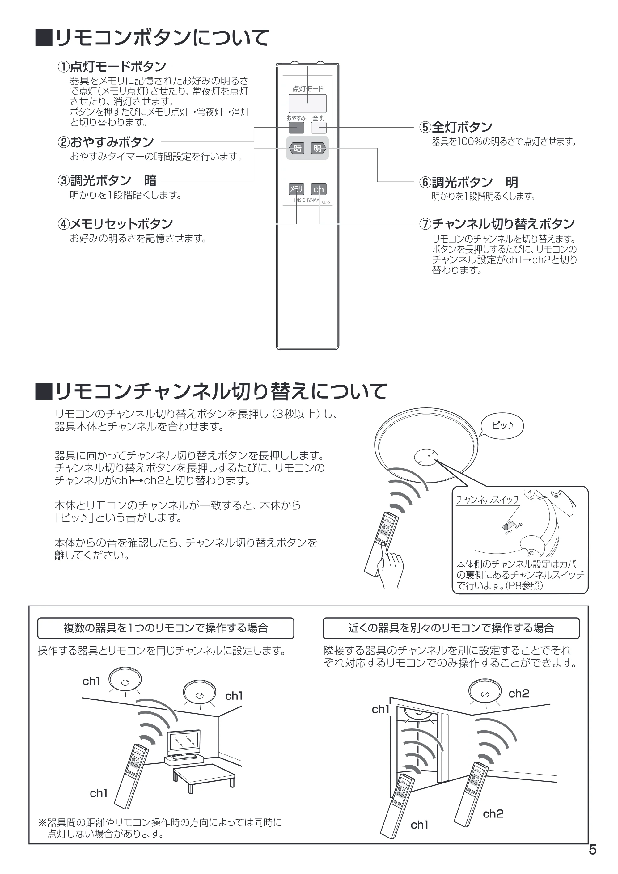 アイリスオーヤマ HS4N-W-A 取扱説明書 — 原本ページ — 5ページ