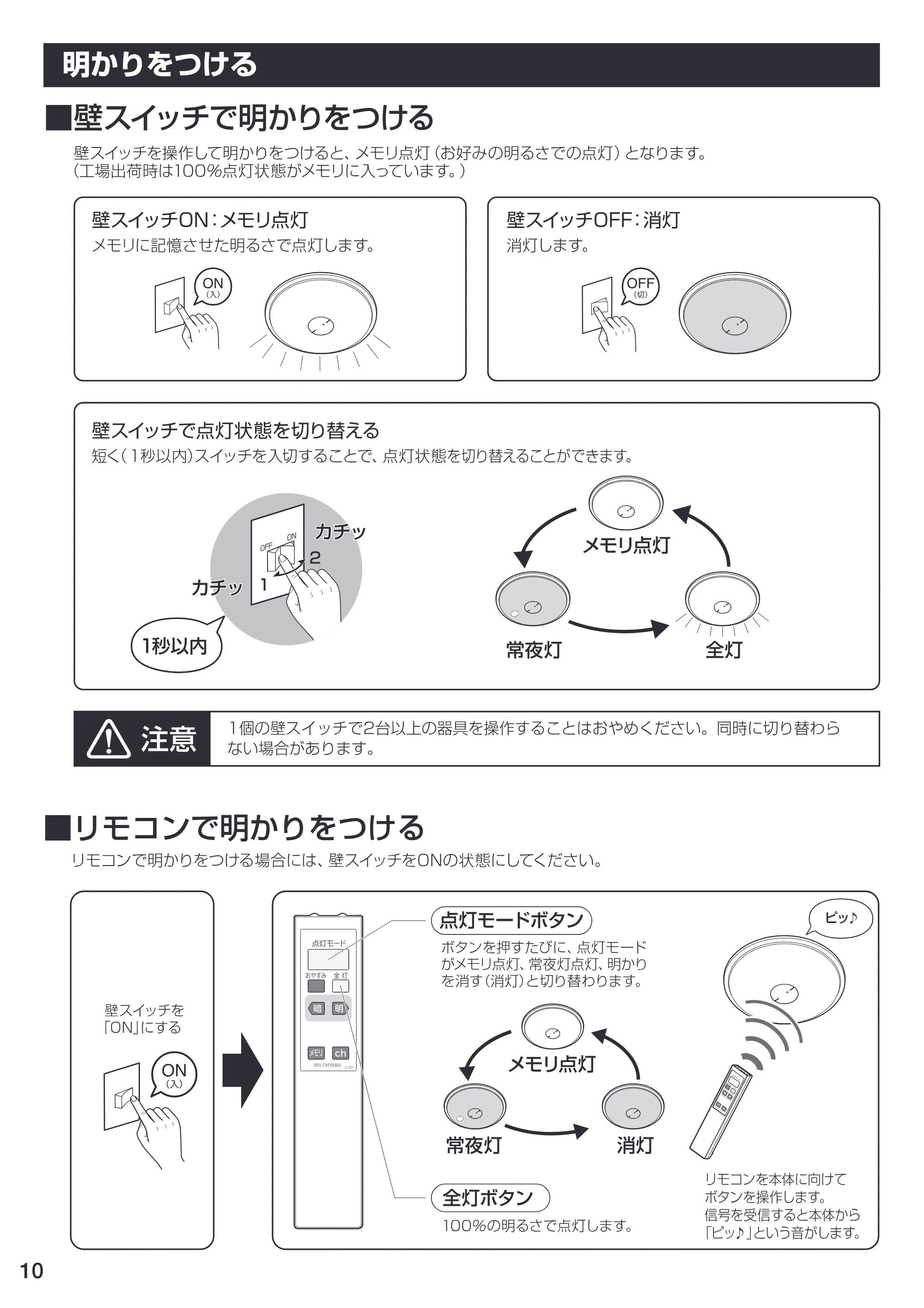 アイリスオーヤマ HS4N-W-A 取扱説明書 — 原本ページ — 10ページ