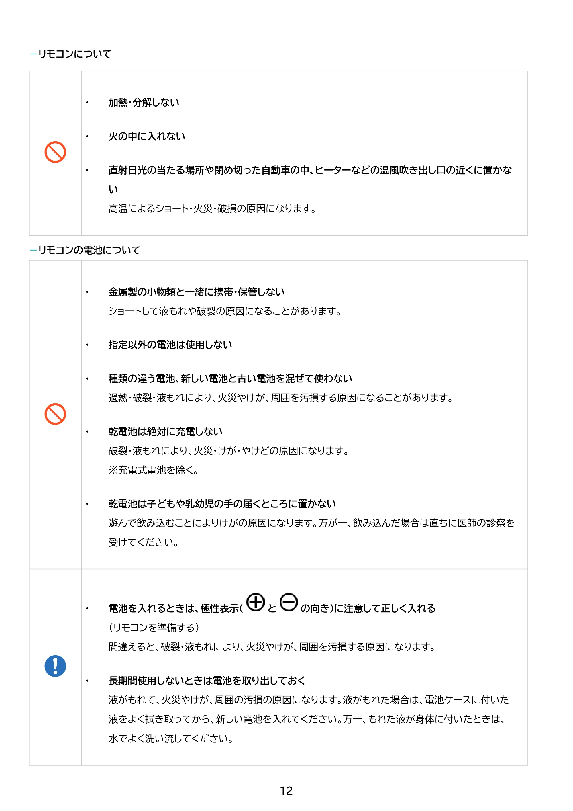 アイリスオーヤマ IP-AW400W 取扱説明書 — 原本ページ — 12ページ