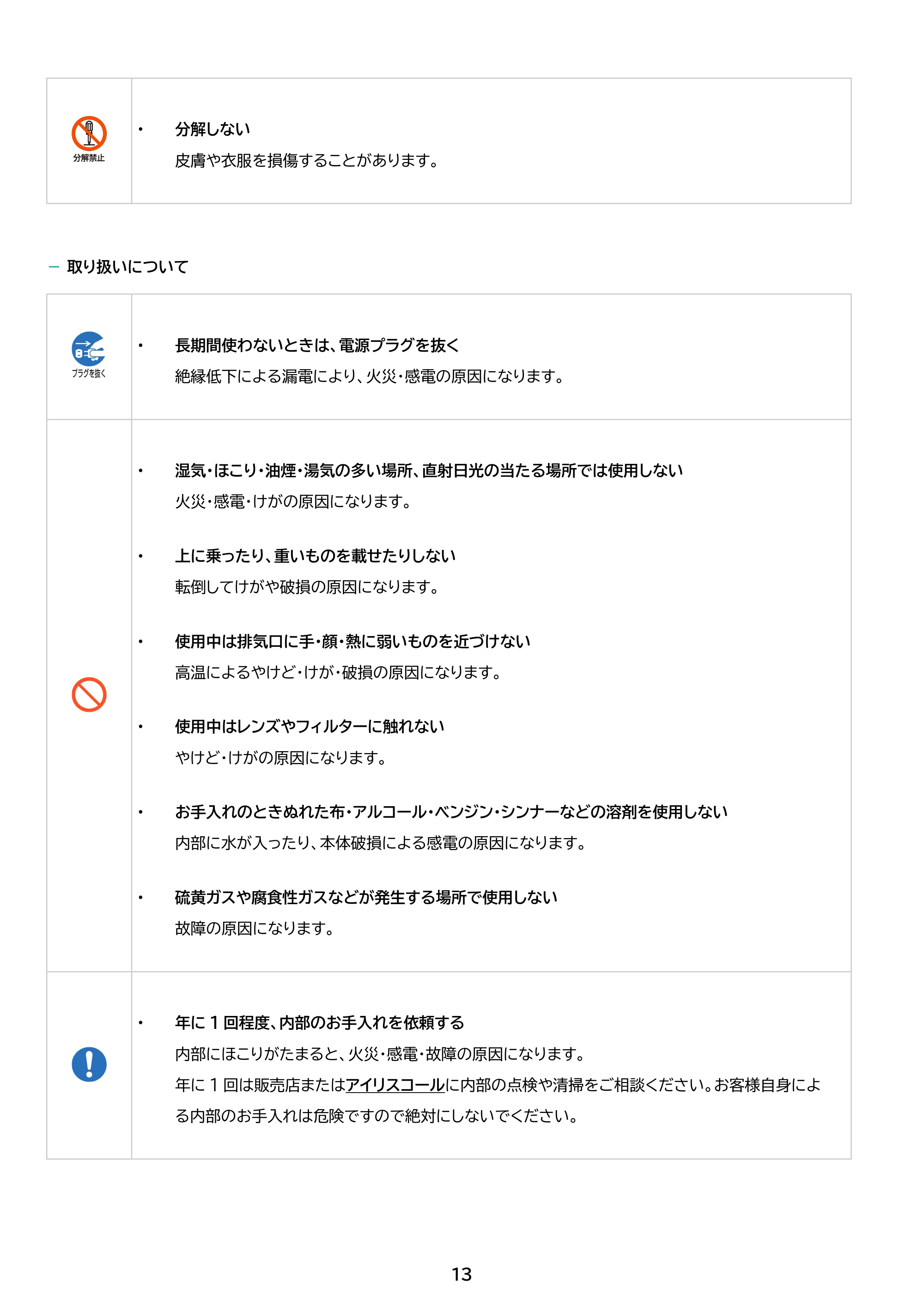 アイリスオーヤマ IP-AW400W 取扱説明書 — 原本ページ — 13ページ
