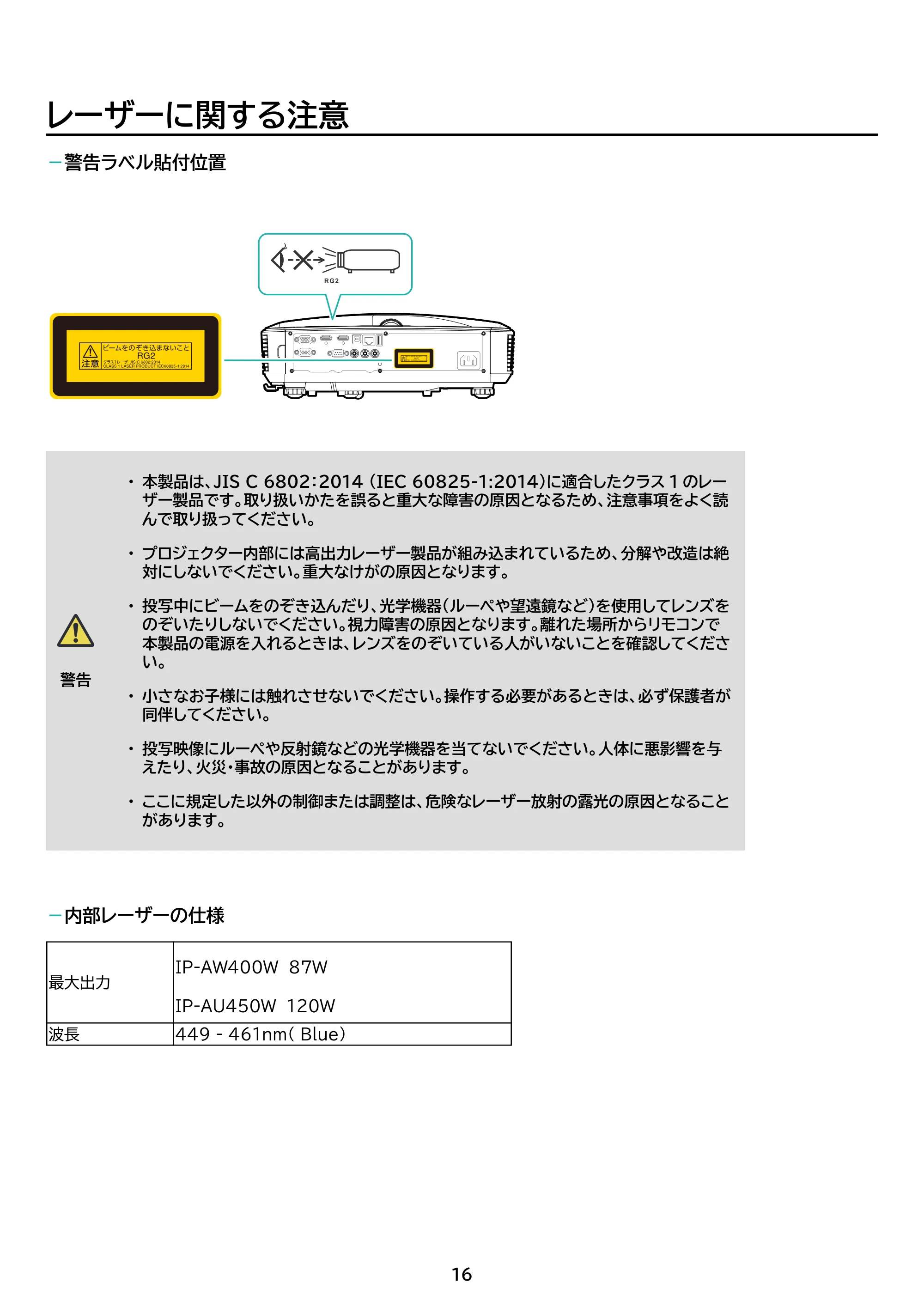 アイリスオーヤマ IP-AW400W 取扱説明書 — 原本ページ — 16ページ