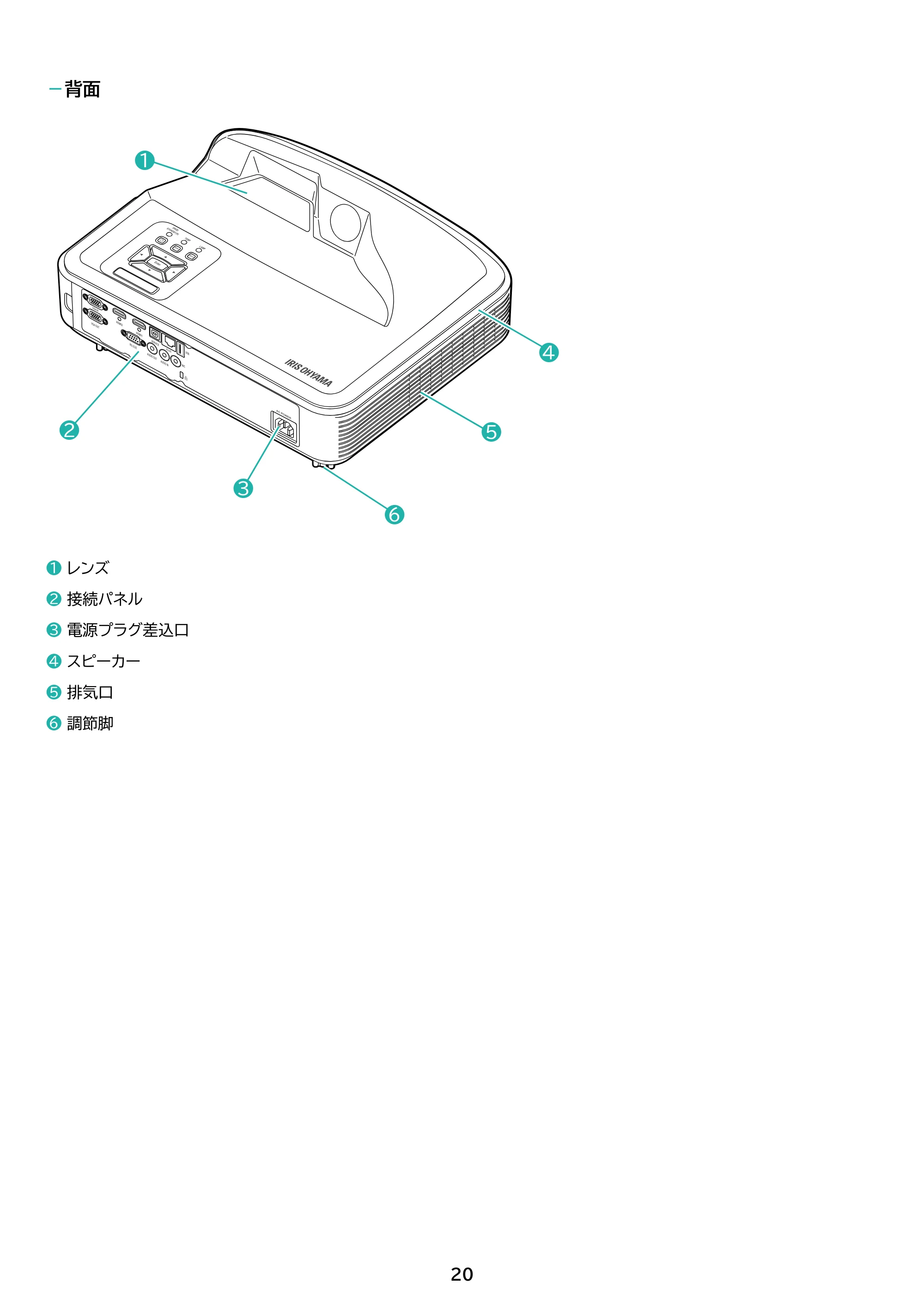 アイリスオーヤマ IP-AW400W 取扱説明書 — 原本ページ — 20ページ