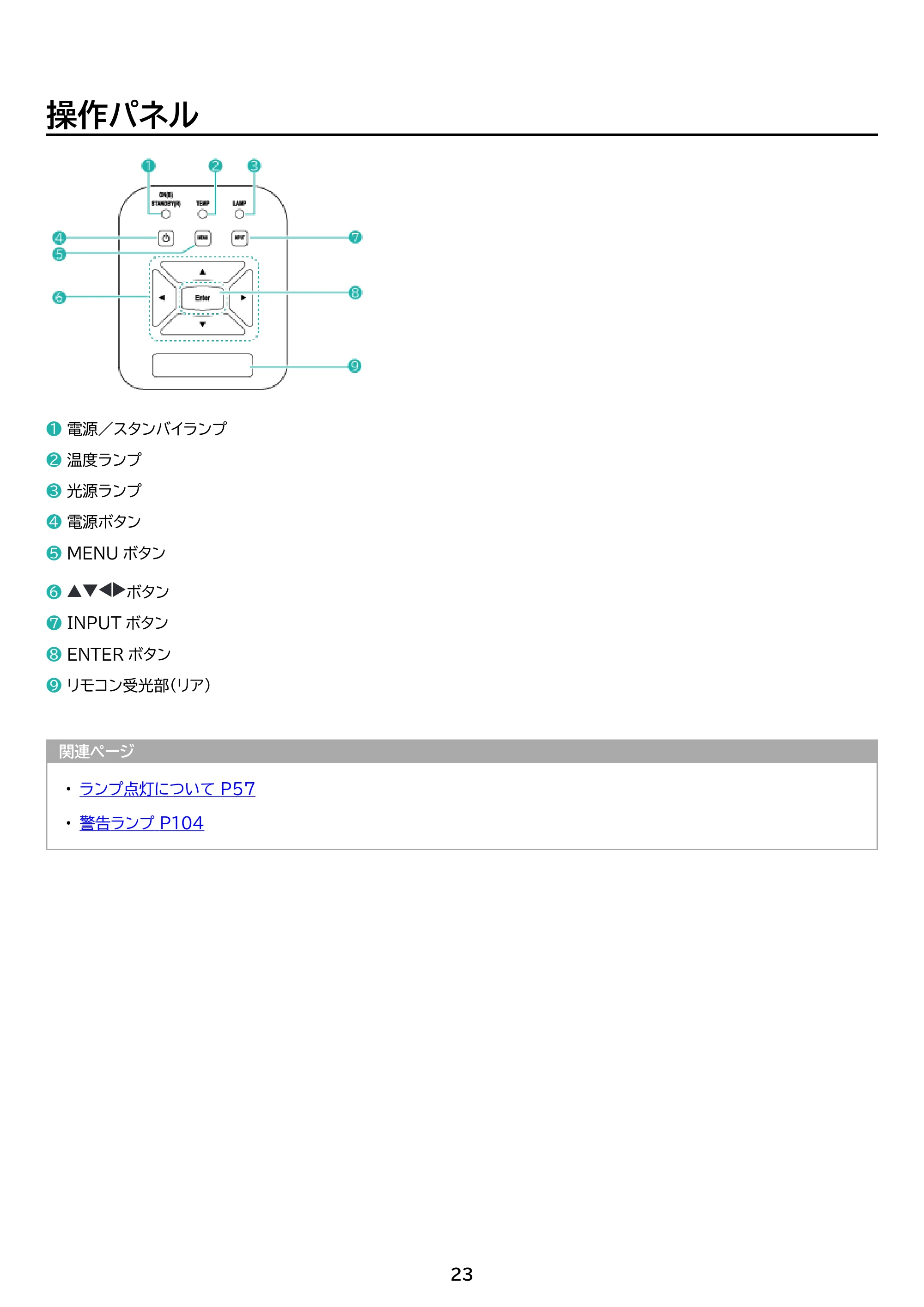 アイリスオーヤマ IP-AW400W 取扱説明書 — 原本ページ — 23ページ