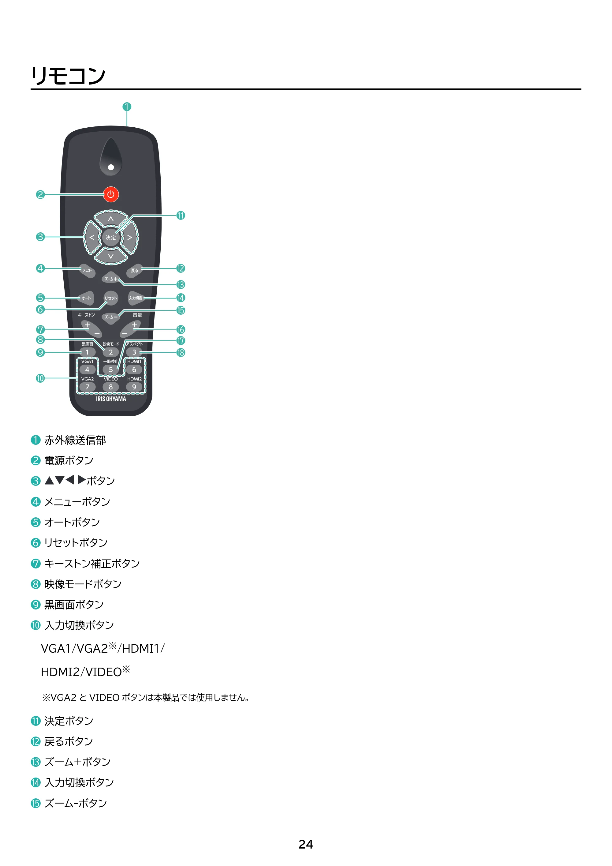 アイリスオーヤマ IP-AW400W 取扱説明書 — 原本ページ — 24ページ