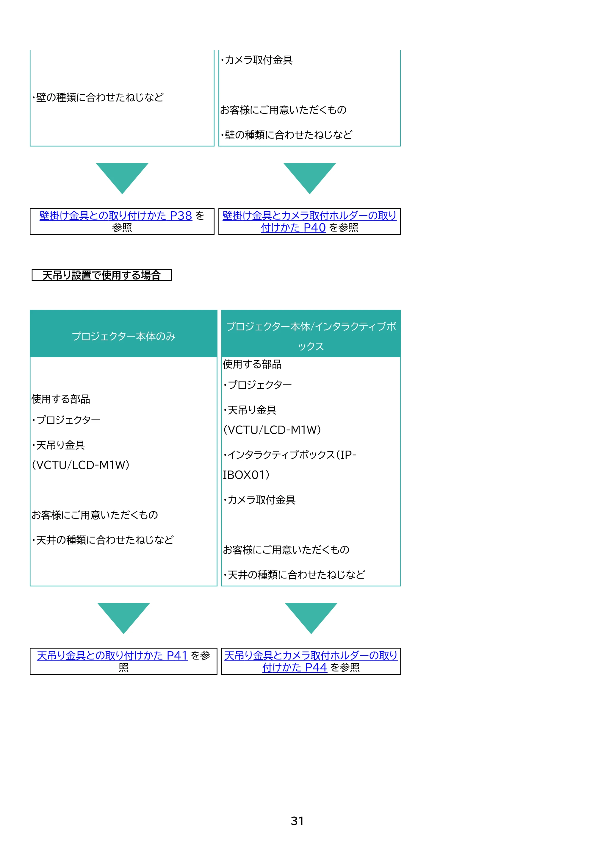 アイリスオーヤマ IP-AW400W 取扱説明書 — 原本ページ — 31ページ