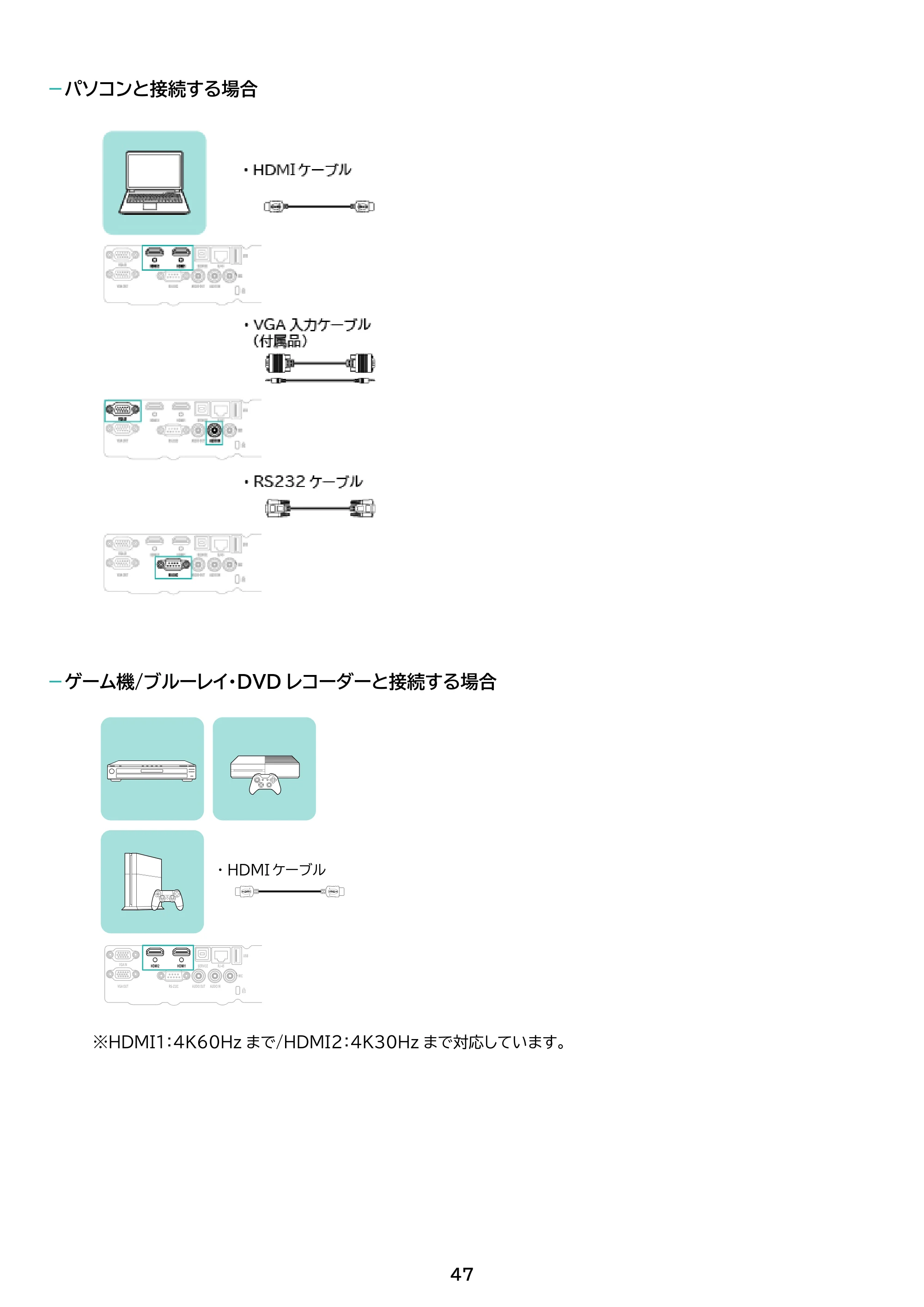 アイリスオーヤマ IP-AW400W 取扱説明書 — 原本ページ — 47ページ