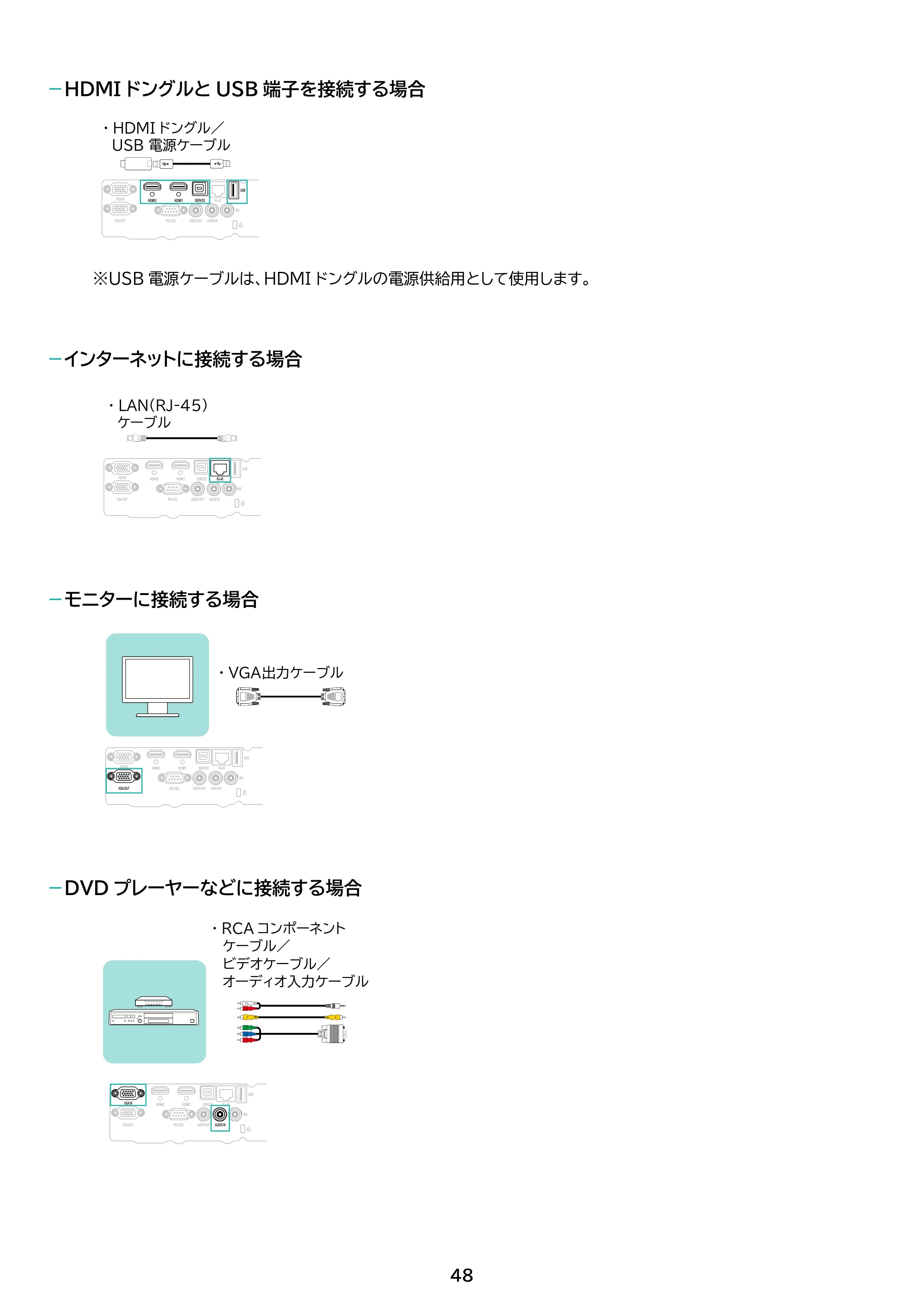 アイリスオーヤマ IP-AW400W 取扱説明書 — 原本ページ — 48ページ