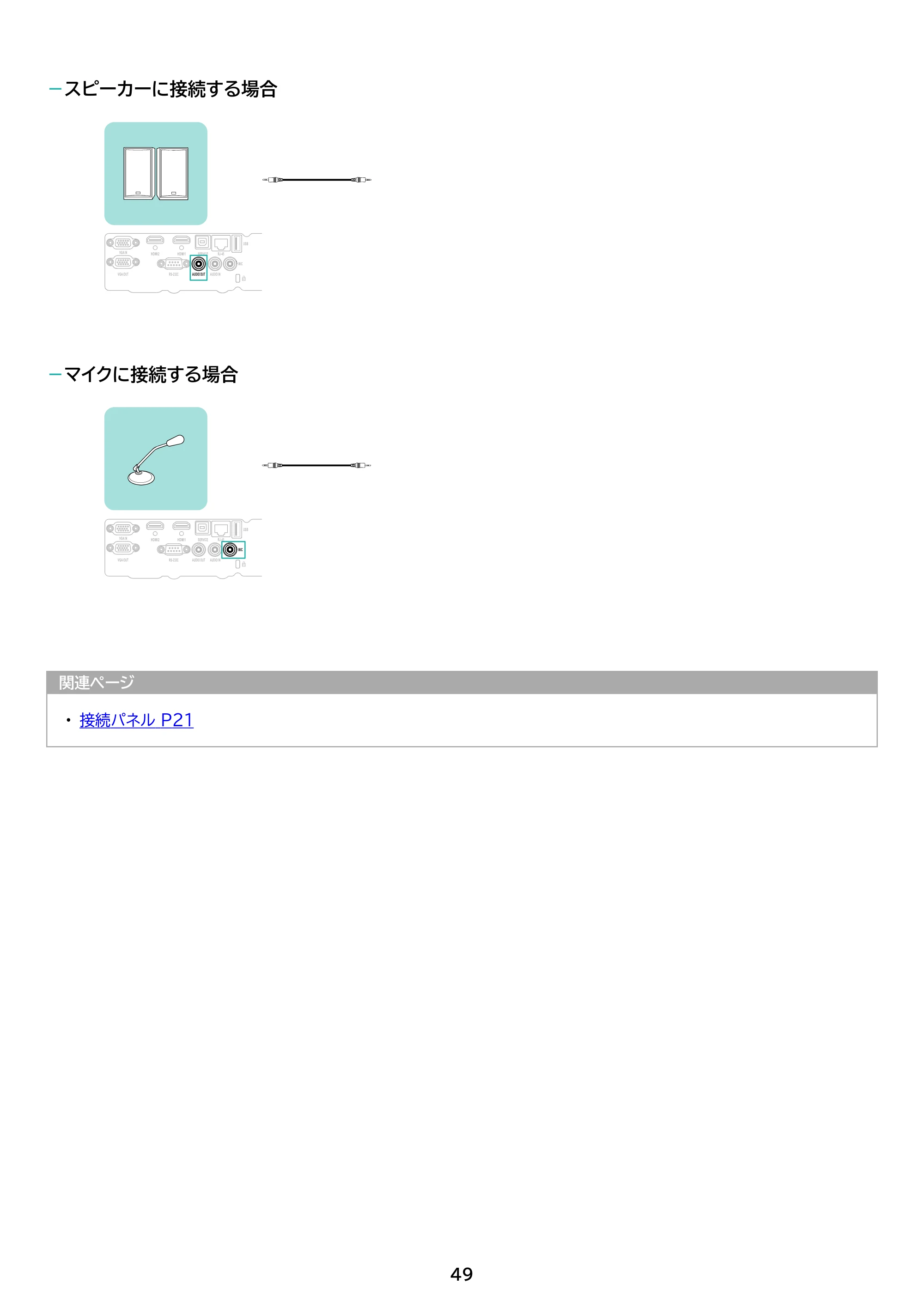 アイリスオーヤマ IP-AW400W 取扱説明書 — 原本ページ — 49ページ