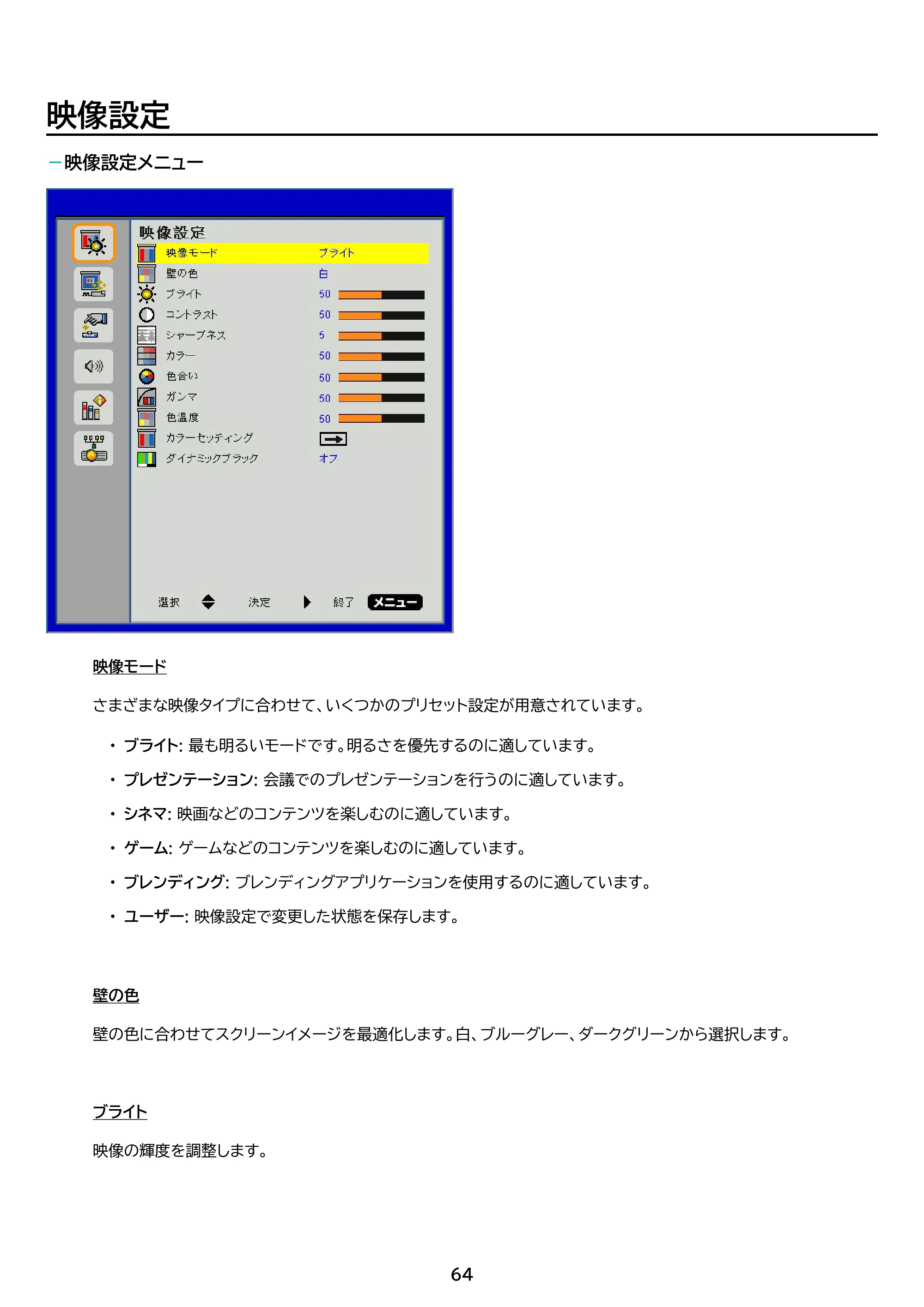 アイリスオーヤマ IP-AW400W 取扱説明書 — 原本ページ — 64ページ