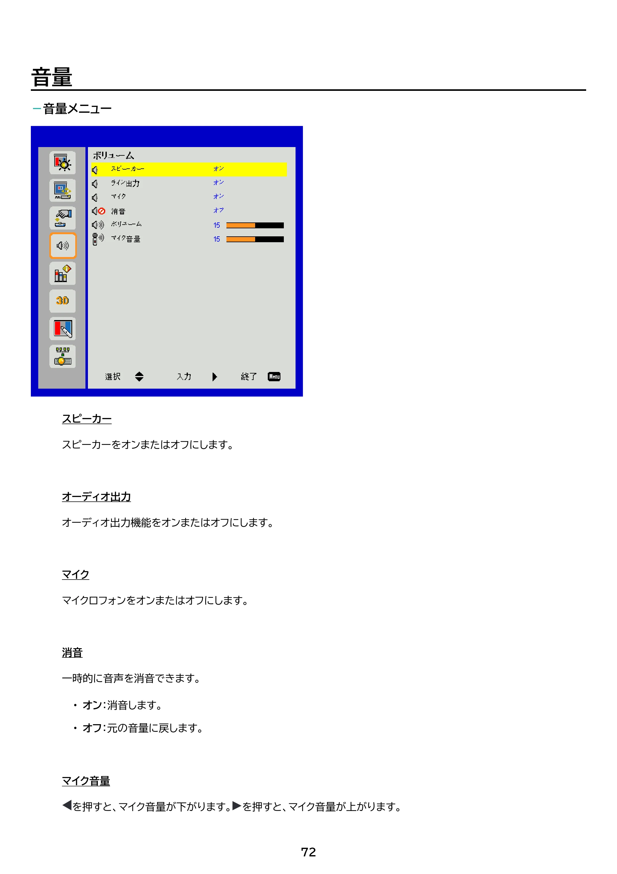 アイリスオーヤマ IP-AW400W 取扱説明書 — 原本ページ — 72ページ