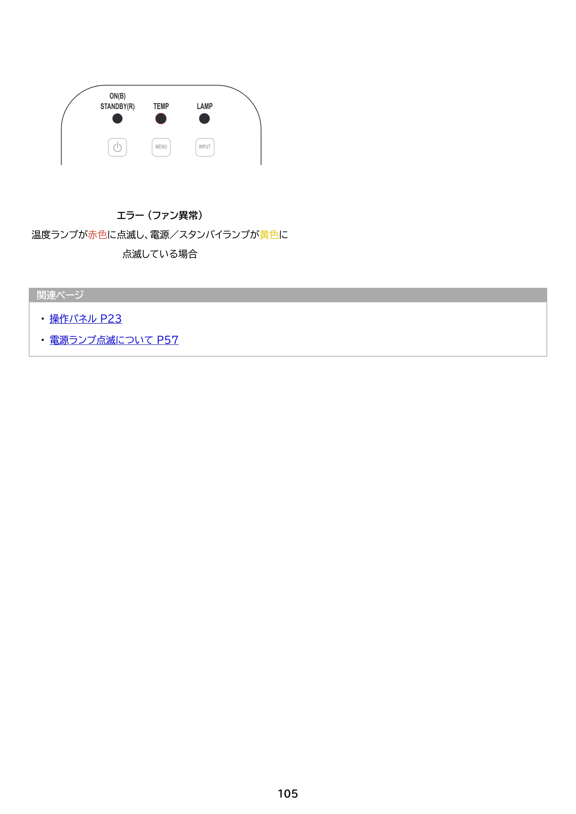 アイリスオーヤマ IP-AW400W 取扱説明書 — 原本ページ — 105ページ