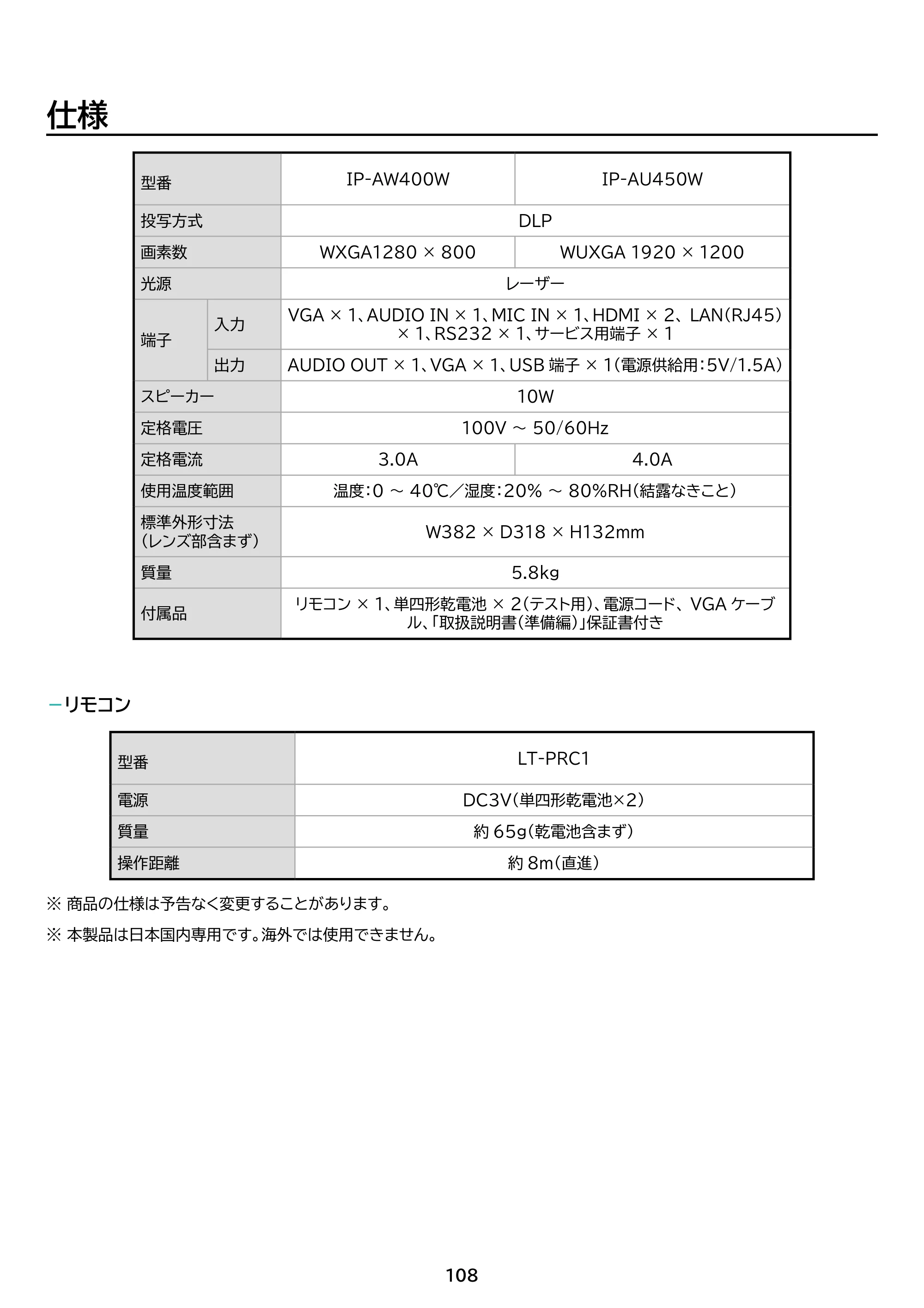 アイリスオーヤマ IP-AW400W 取扱説明書 — 原本ページ — 108ページ