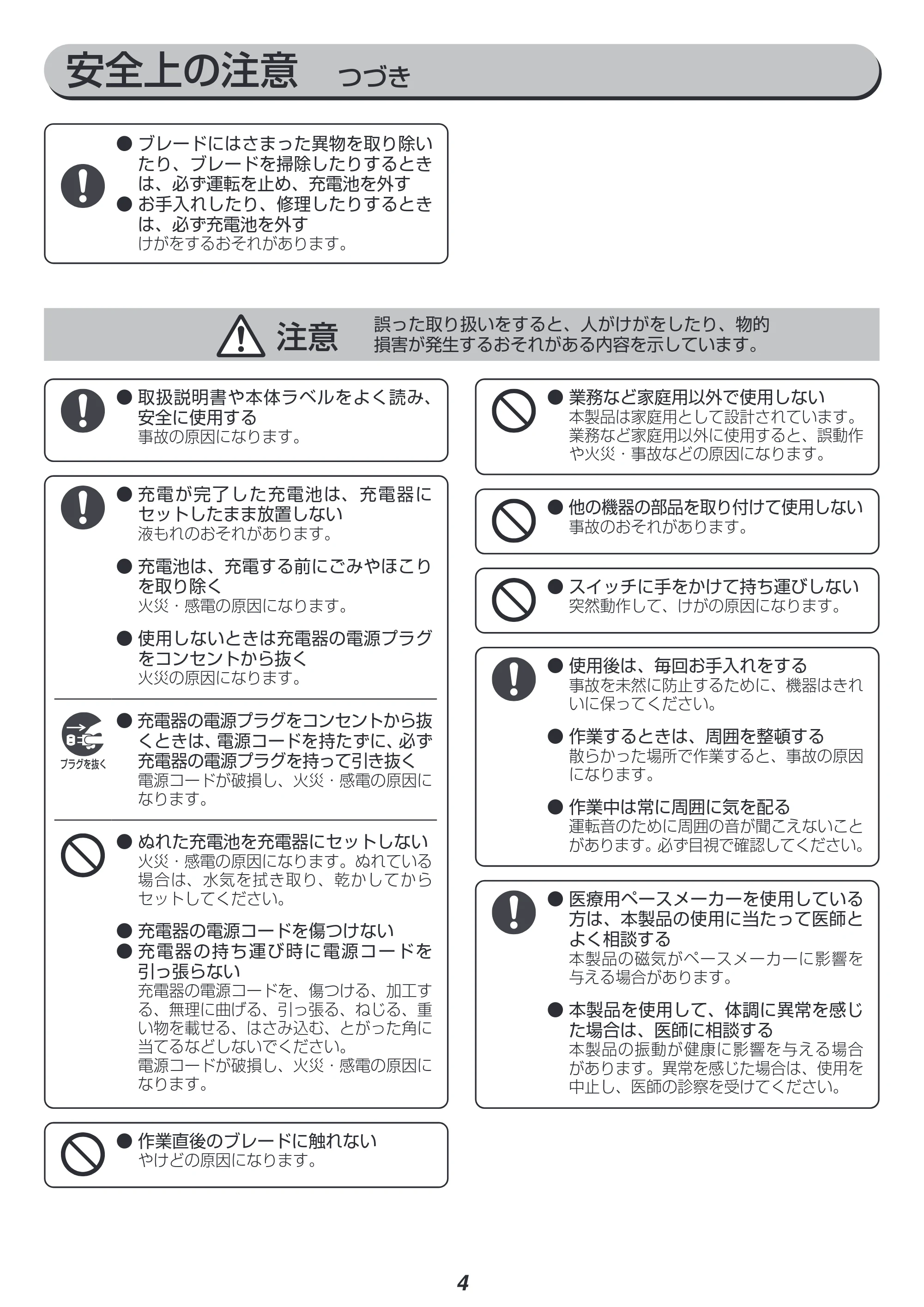 アイリスオーヤマ JRS20-Z 取扱説明書 — 原本ページ — 4ページ