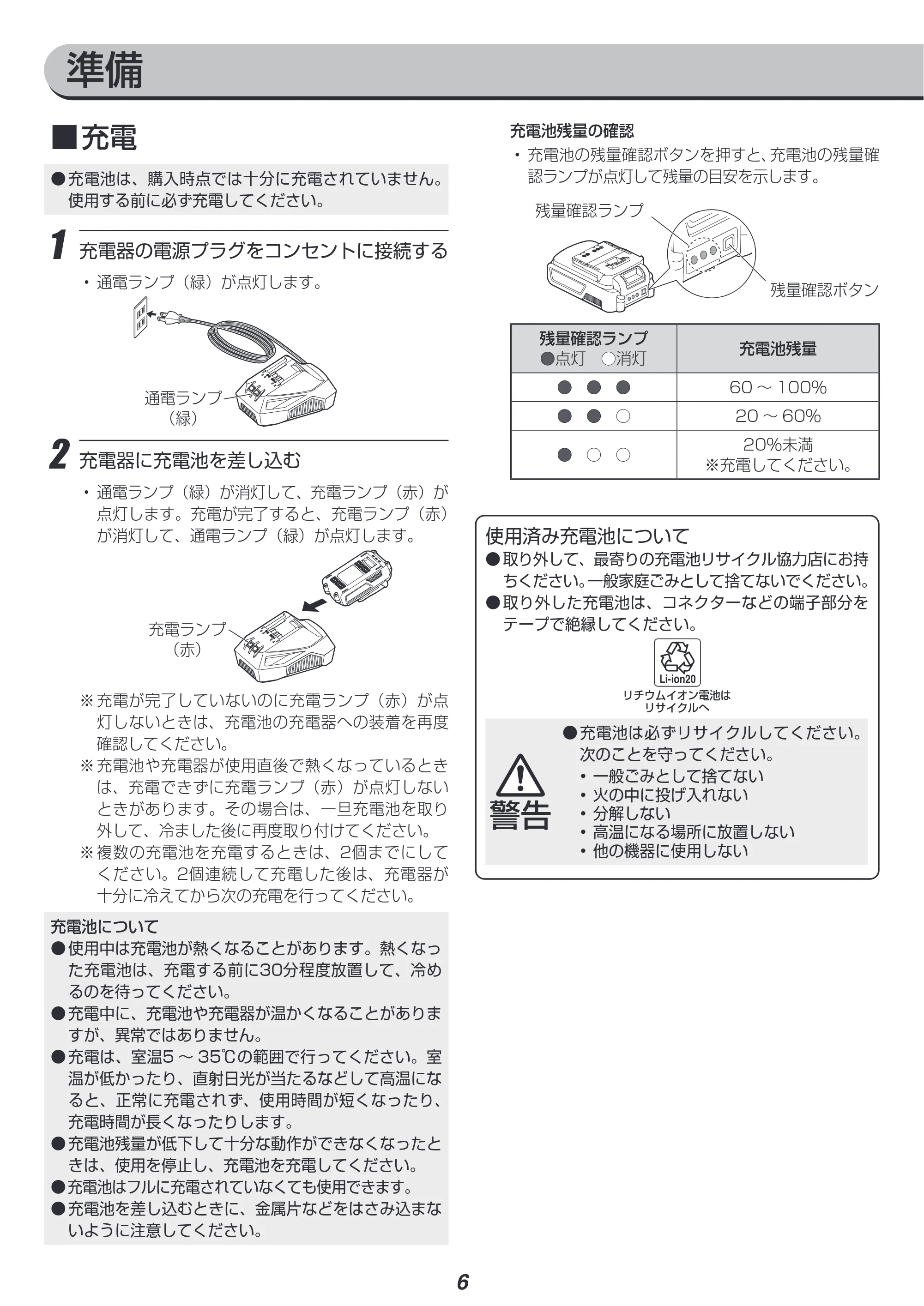 アイリスオーヤマ JRS20-Z 取扱説明書 — 原本ページ — 6ページ