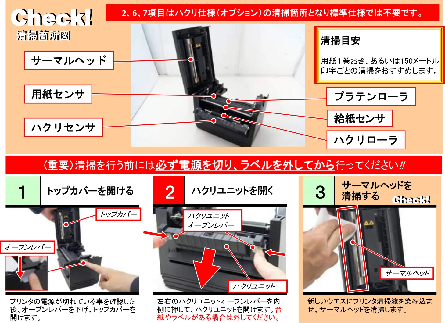 サトー CF408T PDFを見る — Check! Check! — 図版 1-1 — 1ページ