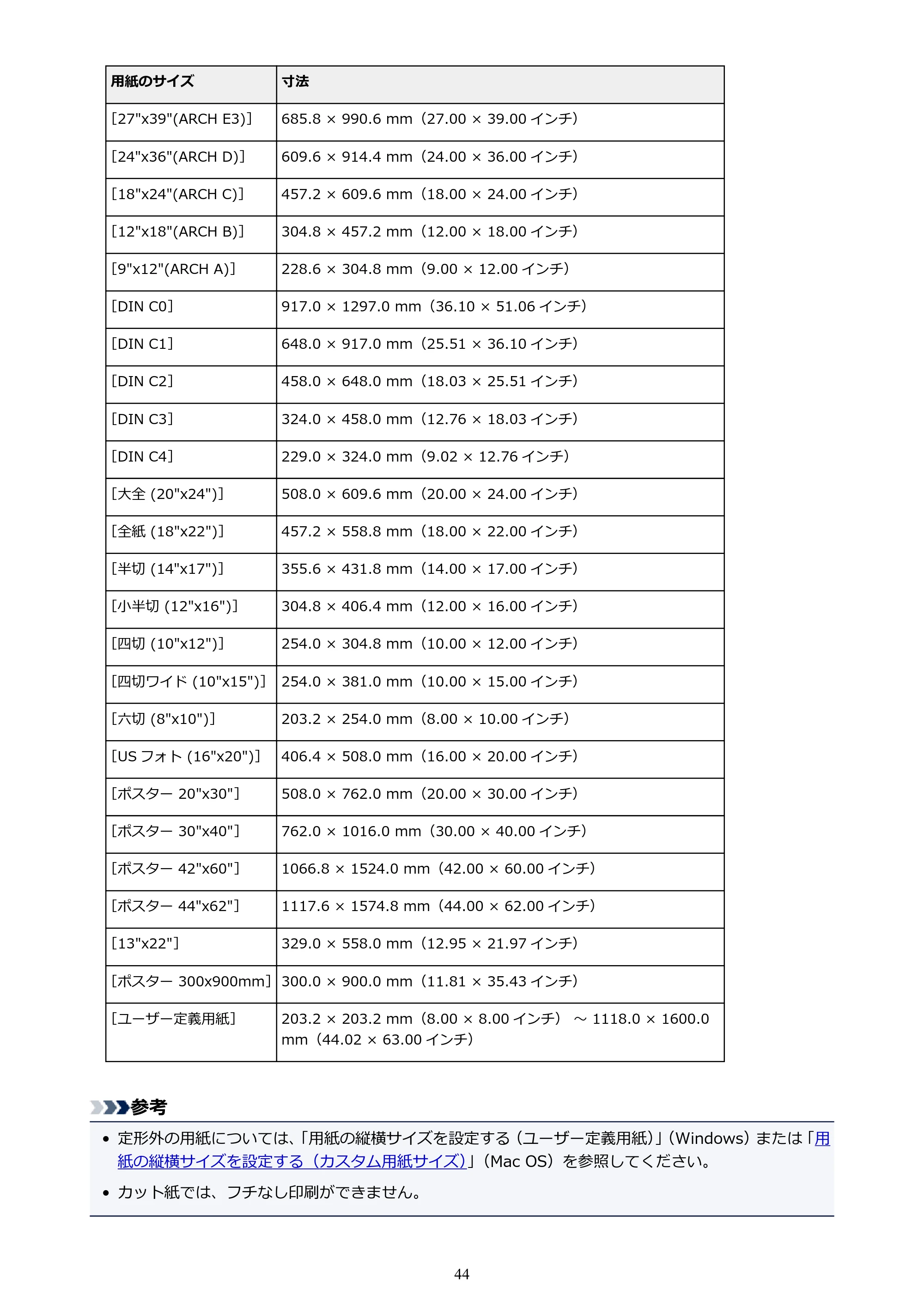 キヤノン PRO-4000S imagePROGRAF PRO-4000S (PDF) 電子マニュアル (Mac版) 2021年7月1日掲載(PDF:13.6MB) — 原本ページ — 44ページ
