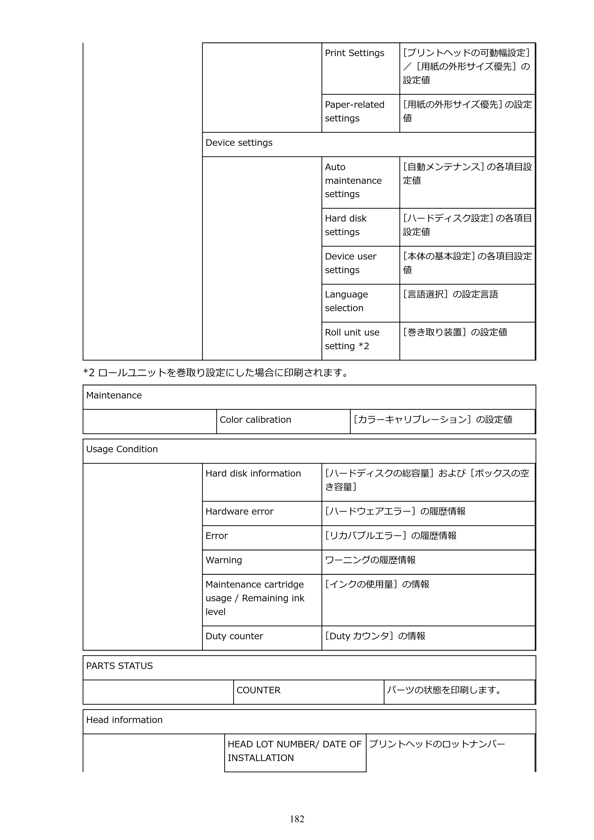 キヤノン PRO-4000S imagePROGRAF PRO-4000S （PDF） 電子マニュアル （Mac版） 2021年7月1日掲載（PDF：13.6MB） — 原本ページ — 182ページ