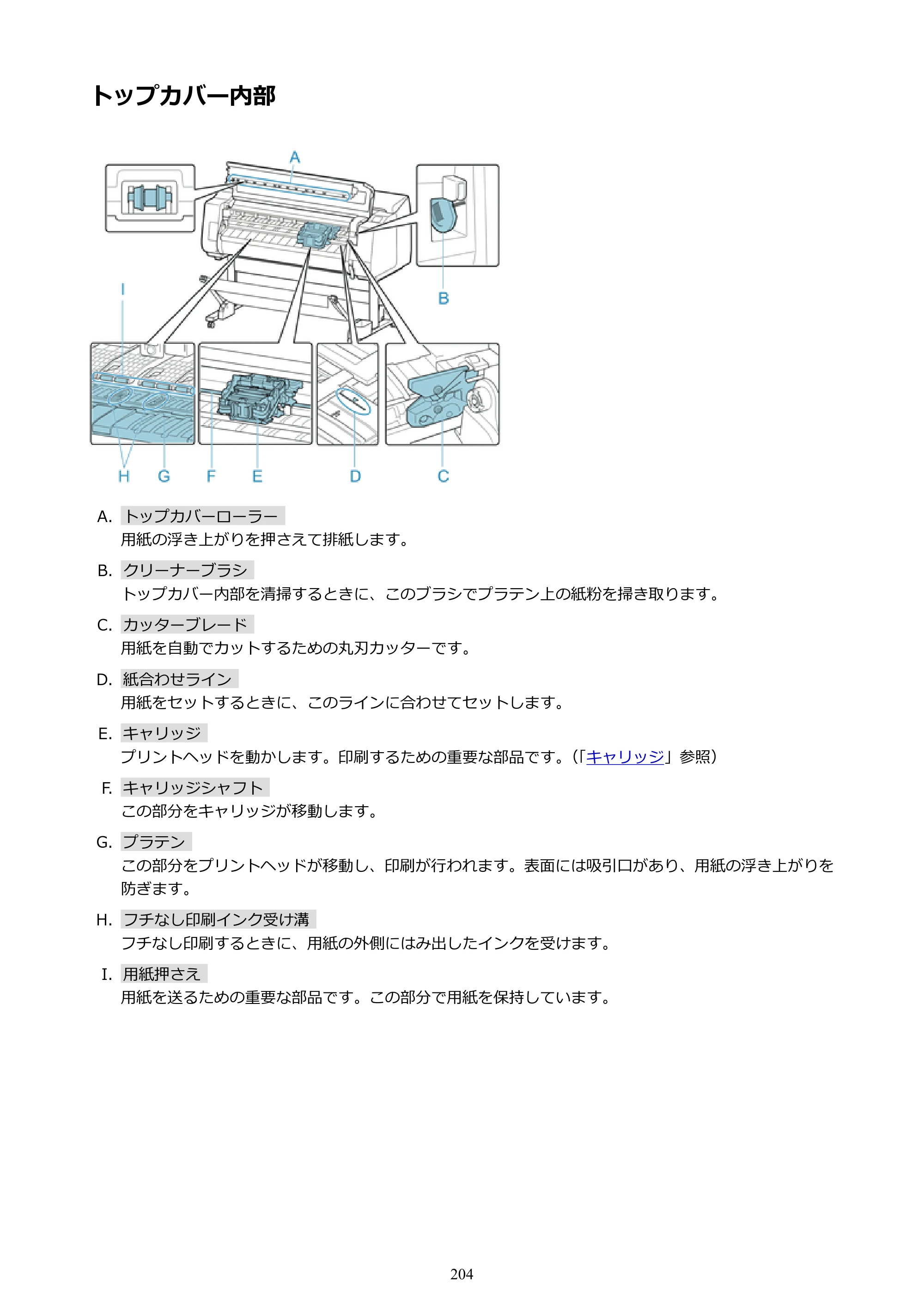 キヤノン PRO-4000S imagePROGRAF PRO-4000S （PDF） 電子マニュアル （Mac版） 2021年7月1日掲載（PDF：13.6MB） — トップカバー内部 — 原本ページ — 204ページ