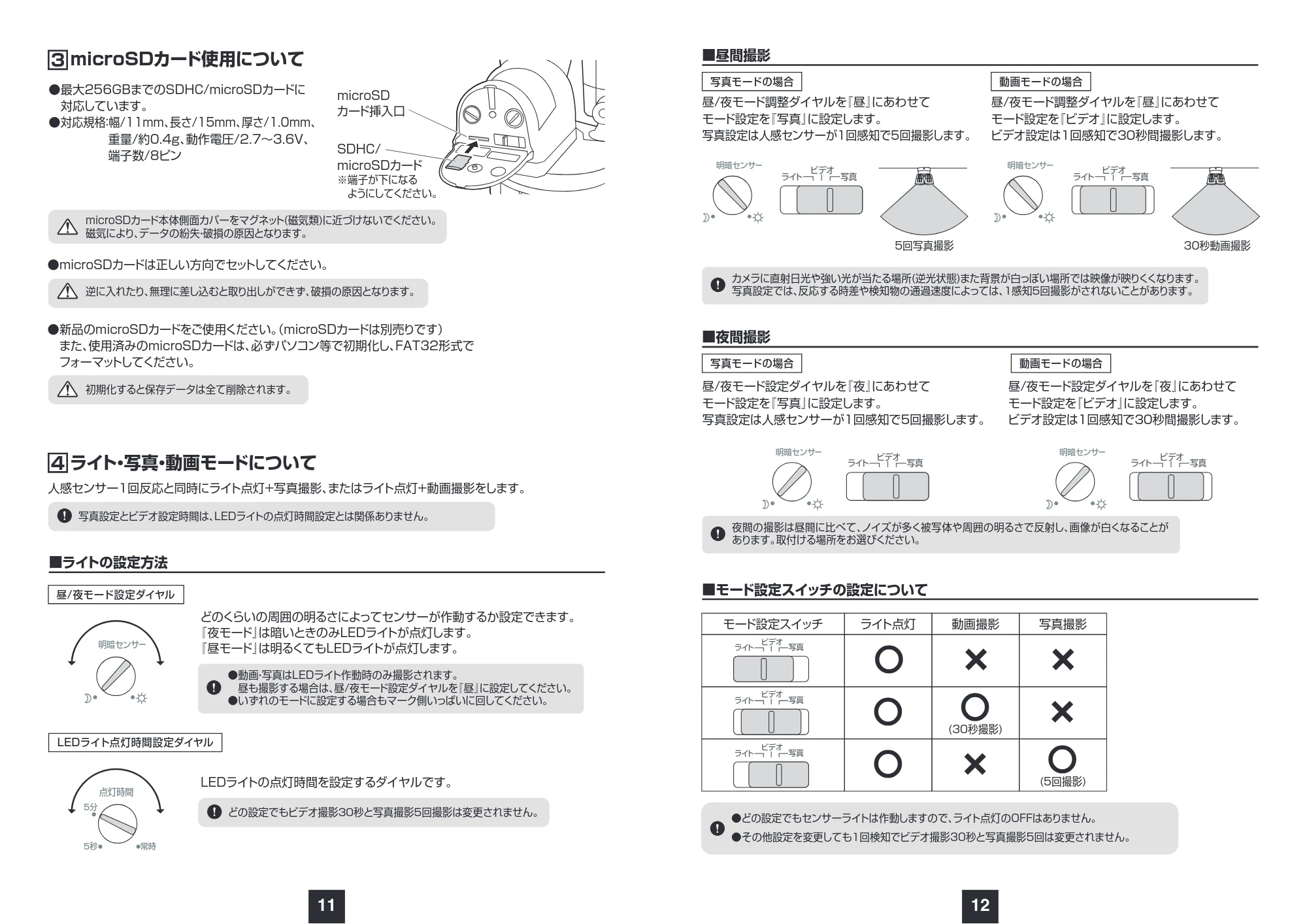 サンワサプライ 800-LED098BK 取扱説明書 — 原本ページ — 7ページ