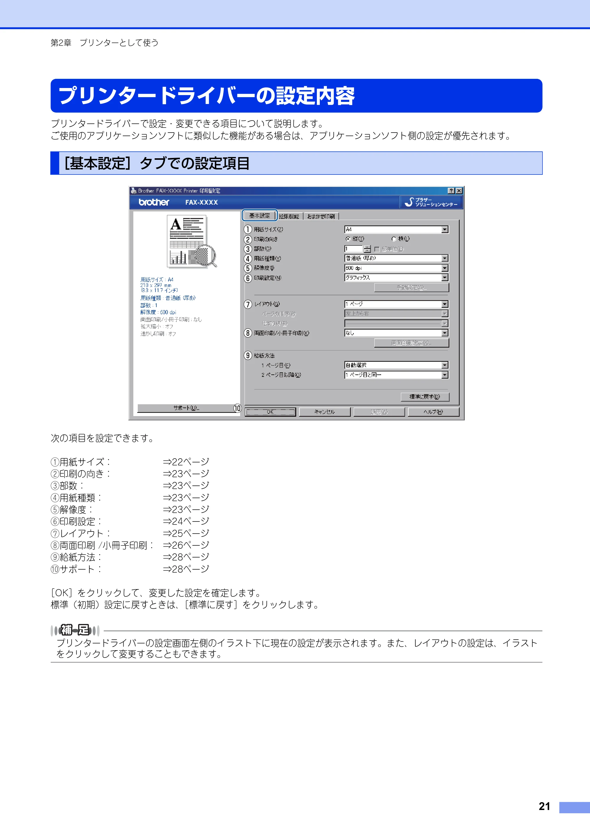 ブラザー FAX-2840 ユーザーズガイド ~パソコン活用編~ — プリンタードライバーの設定内容 — 原本ページ — 22ページ