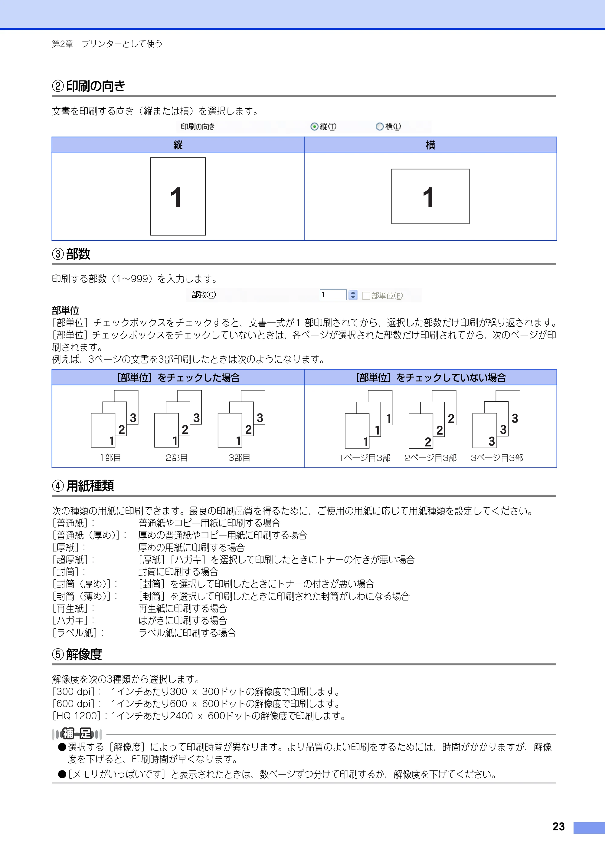 ブラザー FAX-2840 ユーザーズガイド ~パソコン活用編~ — 原本ページ — 24ページ