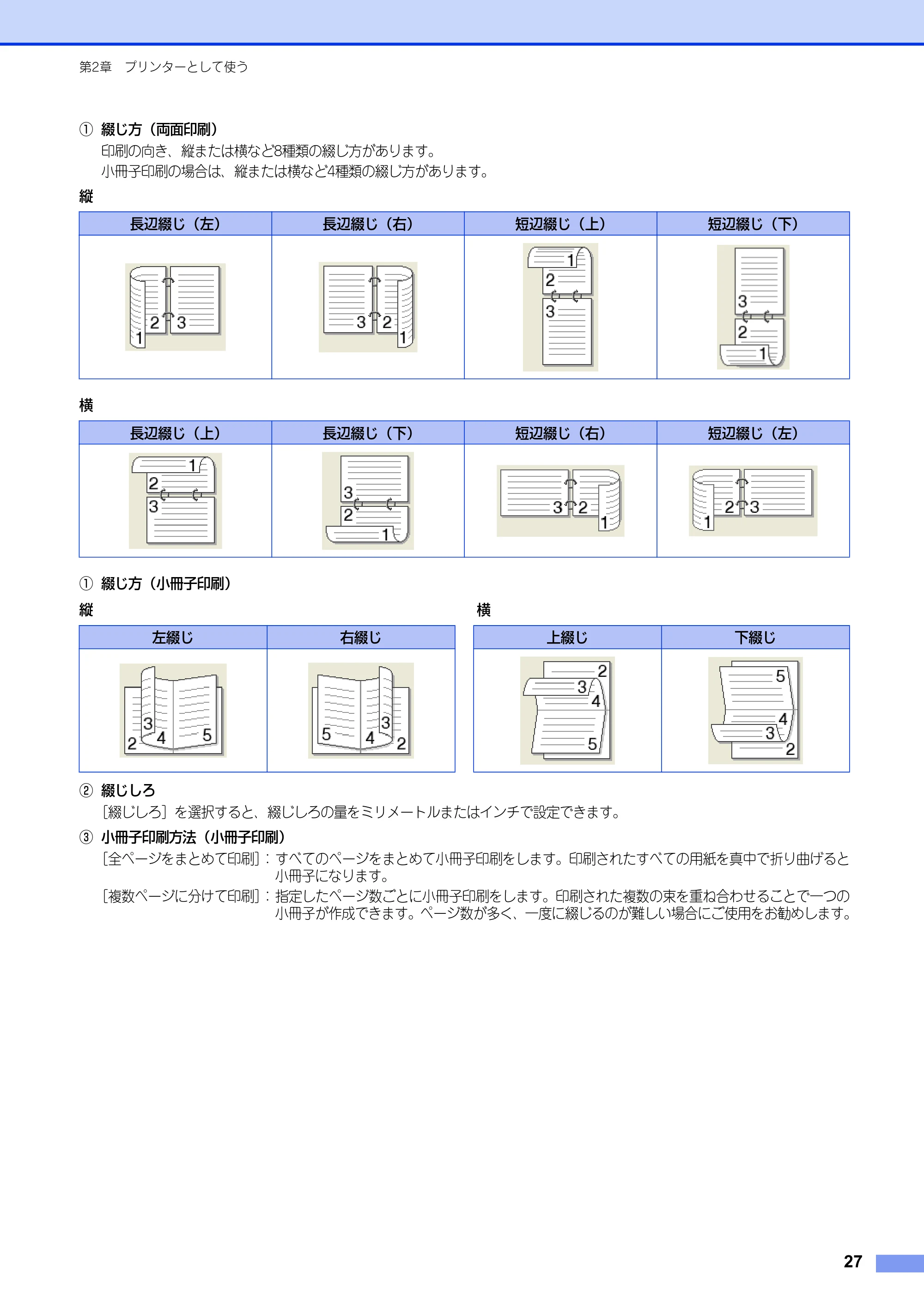 ブラザー FAX-2840 ユーザーズガイド ~パソコン活用編~ — 原本ページ — 28ページ