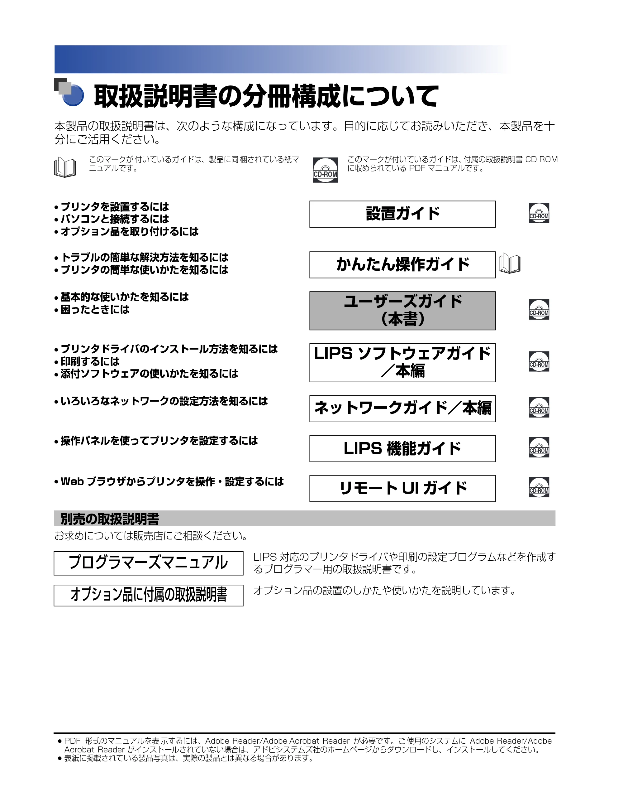 キヤノン LBP5900 ユーザーズガイド 2006年4月18日更新 (PDF形式/8.92Mバイト) — 取扱説明書の分冊構成について — 原本ページ — 2ページ