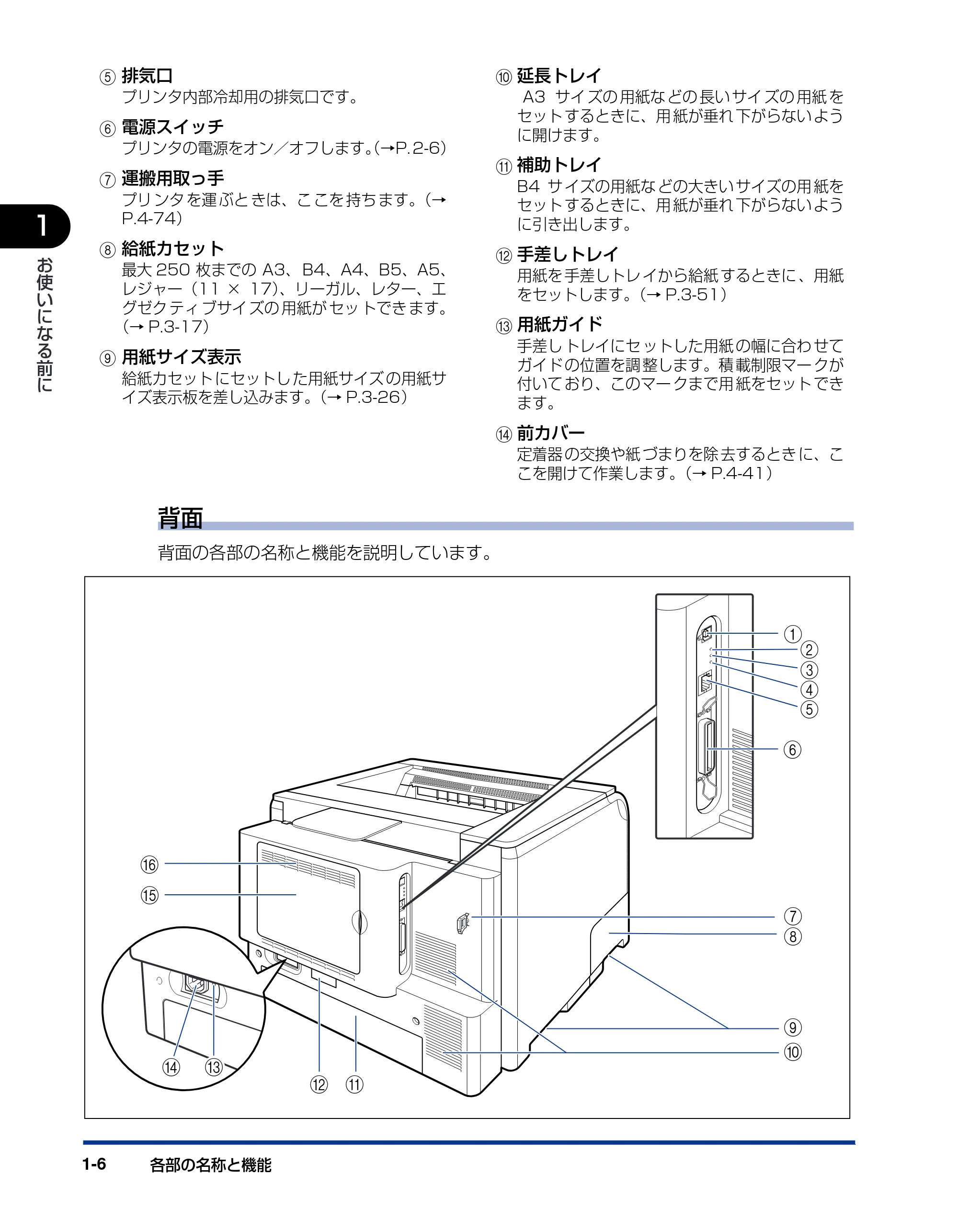 キヤノン LBP5900 ユーザーズガイド 2006年4月18日更新 (PDF形式/8.92Mバイト) — 原本ページ — 28ページ