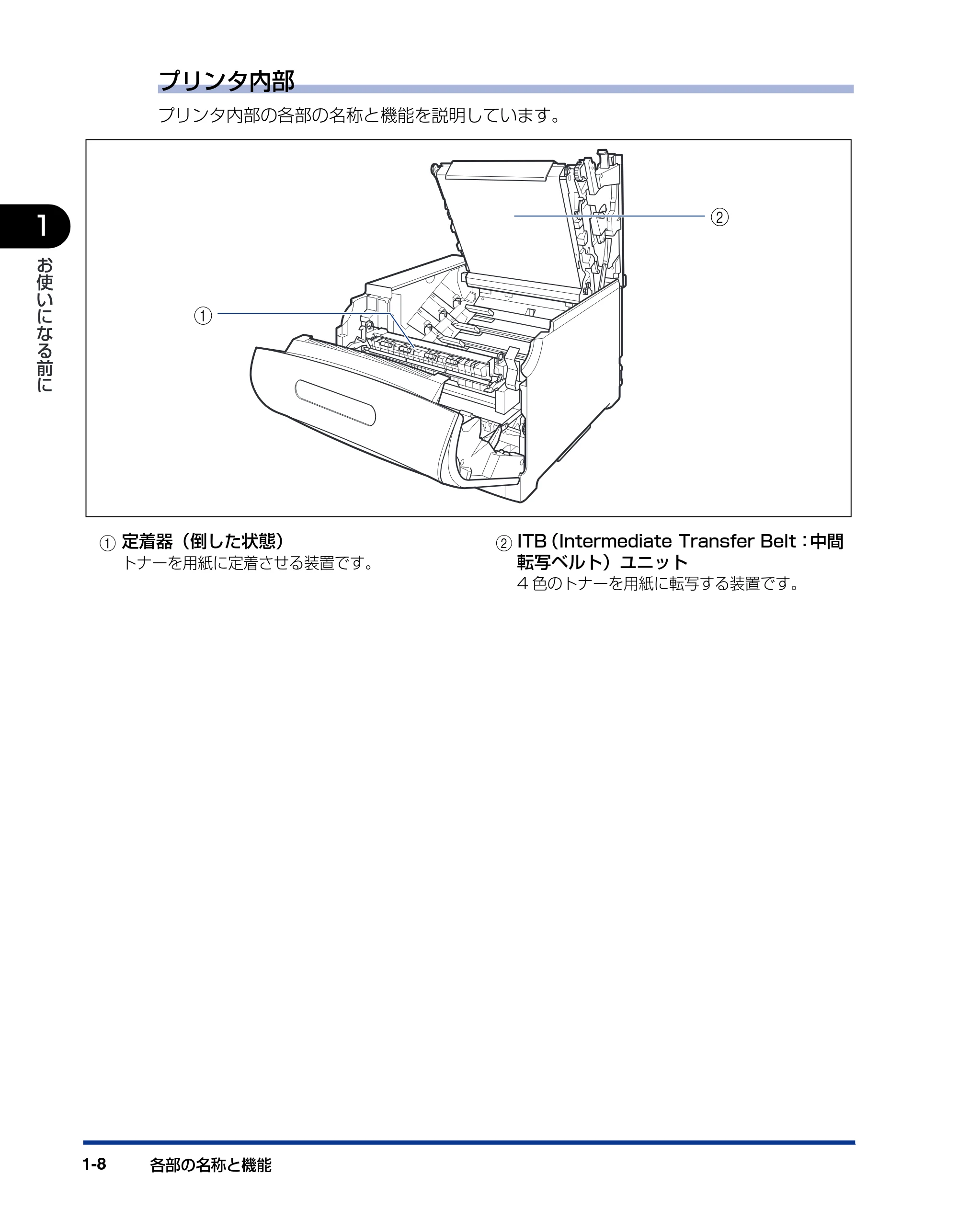 キヤノン LBP5900 ユーザーズガイド 2006年4月18日更新 (PDF形式/8.92Mバイト) — 原本ページ — 30ページ