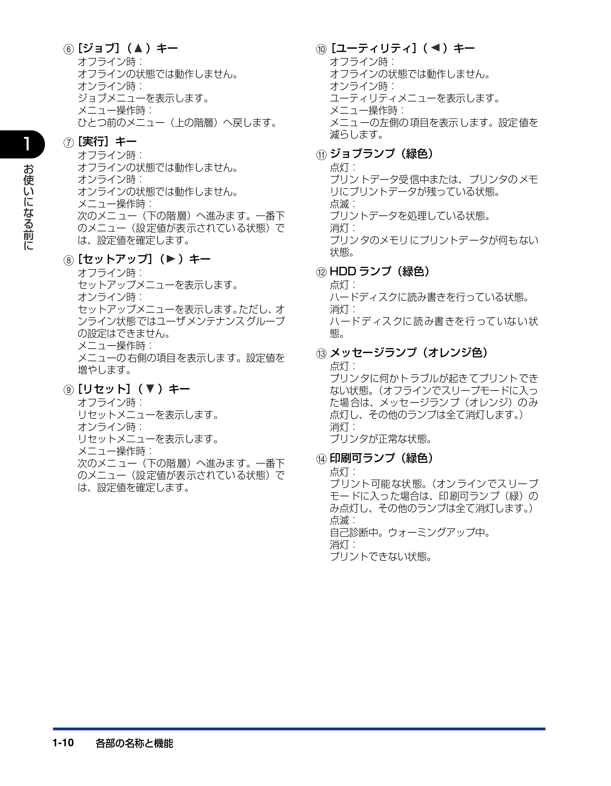 キヤノン LBP5900 ユーザーズガイド 2006年4月18日更新 (PDF形式/8.92Mバイト) — 原本ページ — 32ページ