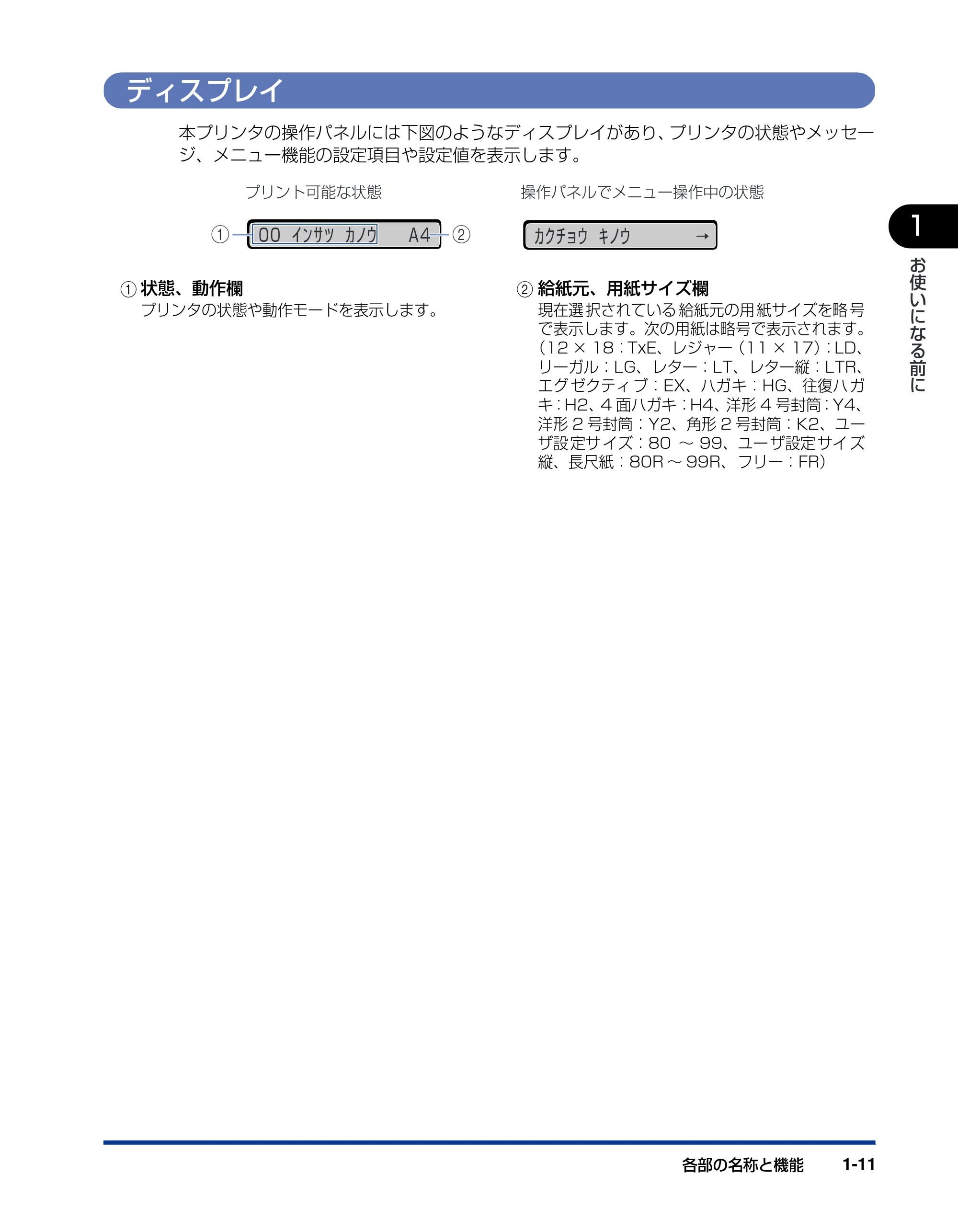 キヤノン LBP5900 ユーザーズガイド 2006年4月18日更新 (PDF形式/8.92Mバイト) — ディスプレイ — 原本ページ — 33ページ