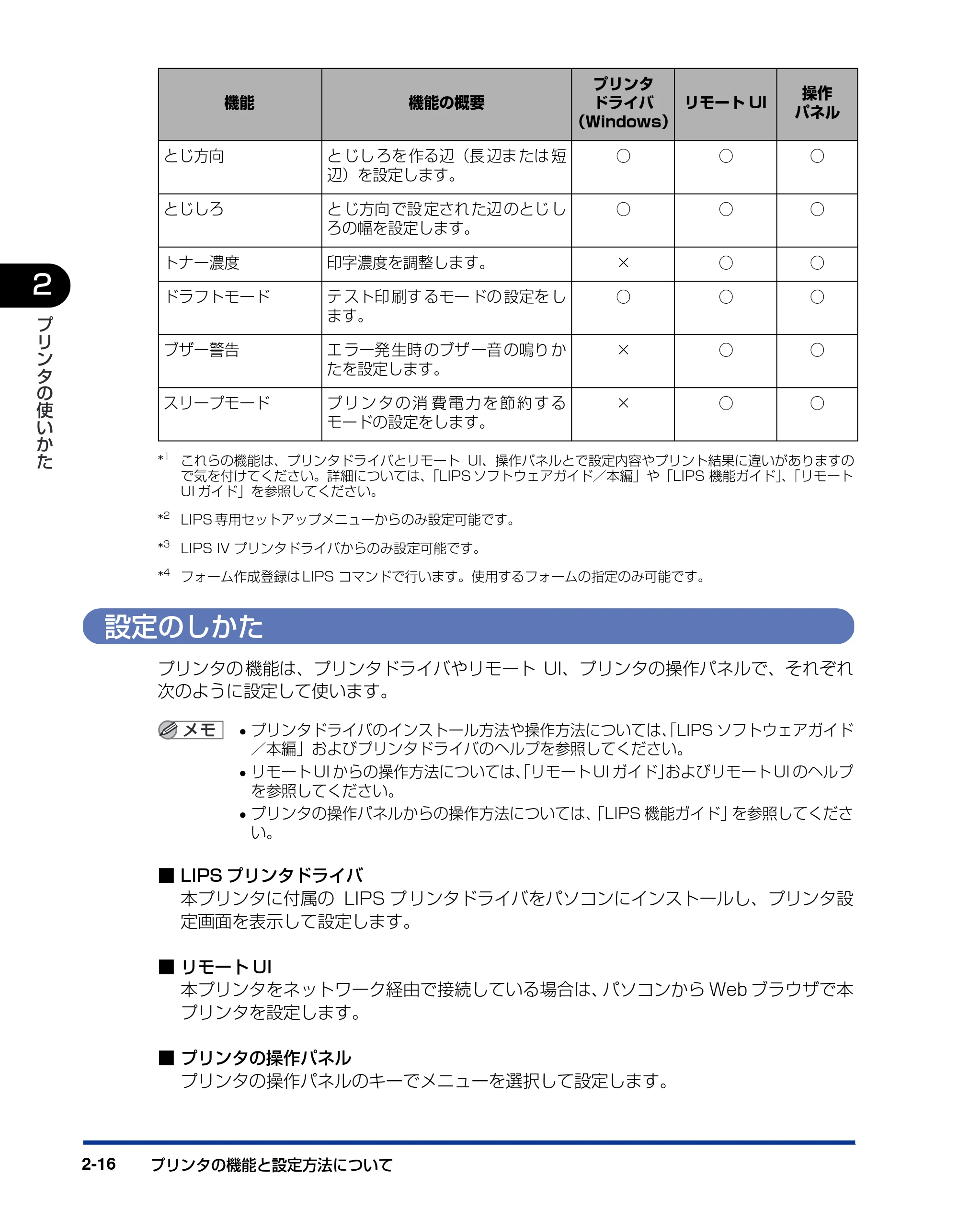 キヤノン LBP5900 ユーザーズガイド 2006年4月18日更新 （PDF形式／8.92Mバイト） — 設定のしかた — 原本ページ — 50ページ