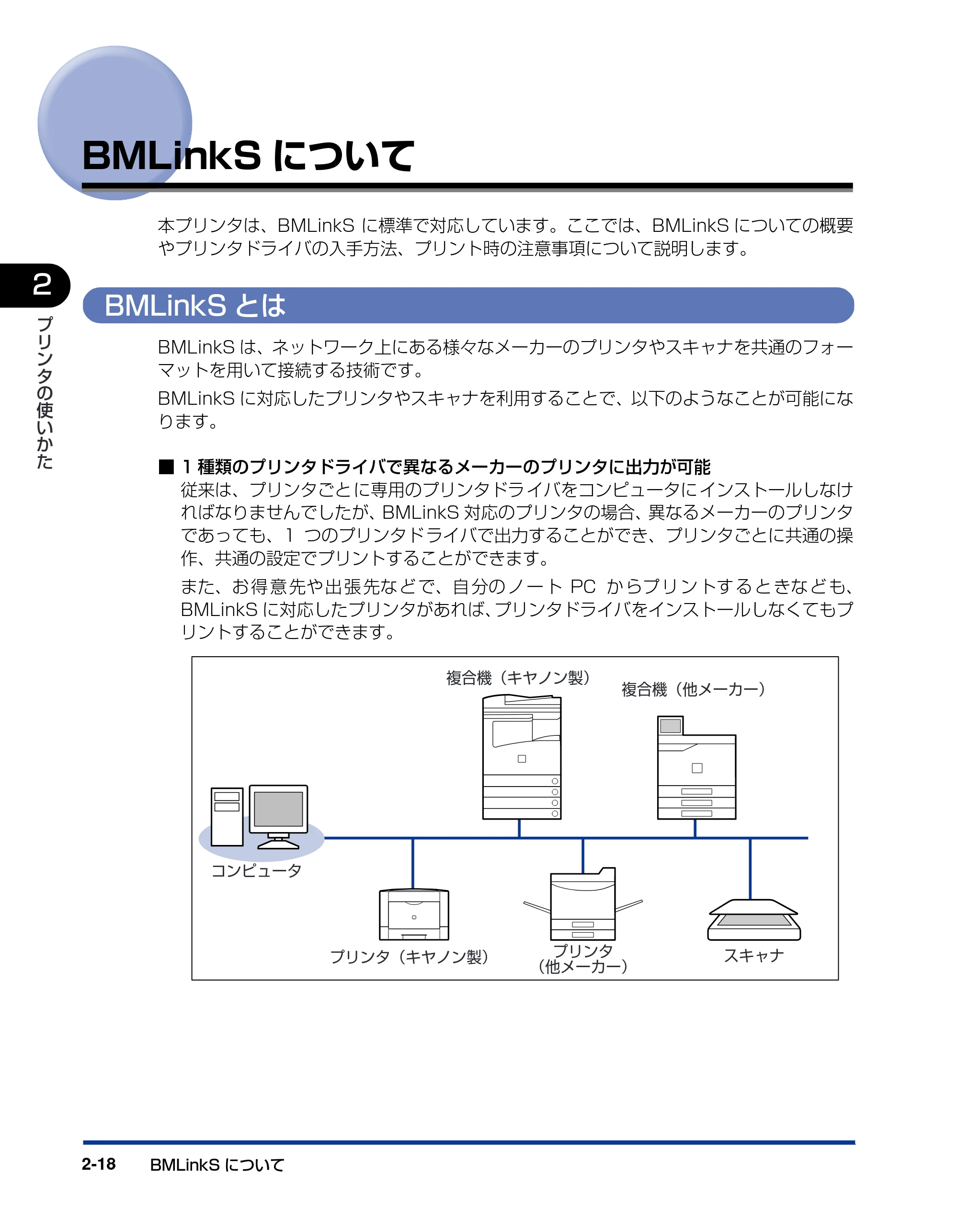 キヤノン LBP5900 ユーザーズガイド 2006年4月18日更新 （PDF形式／8.92Mバイト） — BMLinkSについて — 原本ページ — 52ページ