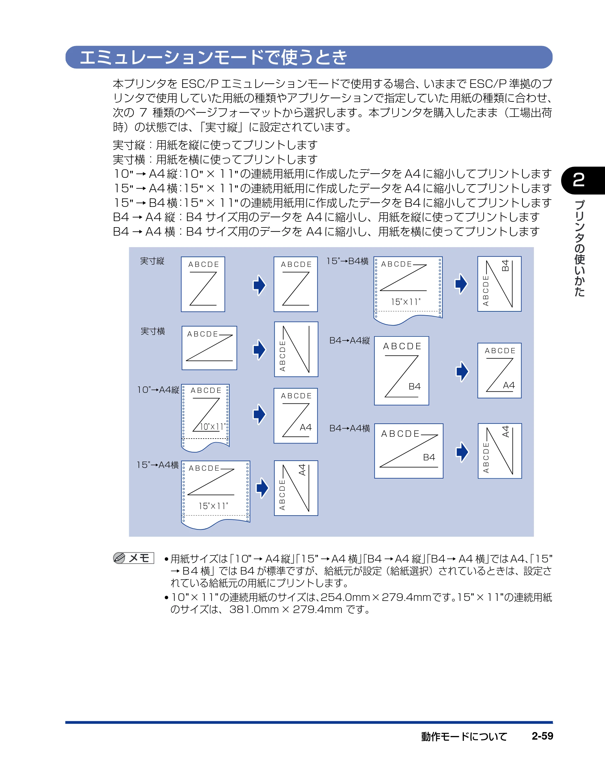 キヤノン LBP5900 ユーザーズガイド 2006年4月18日更新 (PDF形式/8.92Mバイト) — エミュレーションモードで使うとき — 原本ページ — 93ページ
