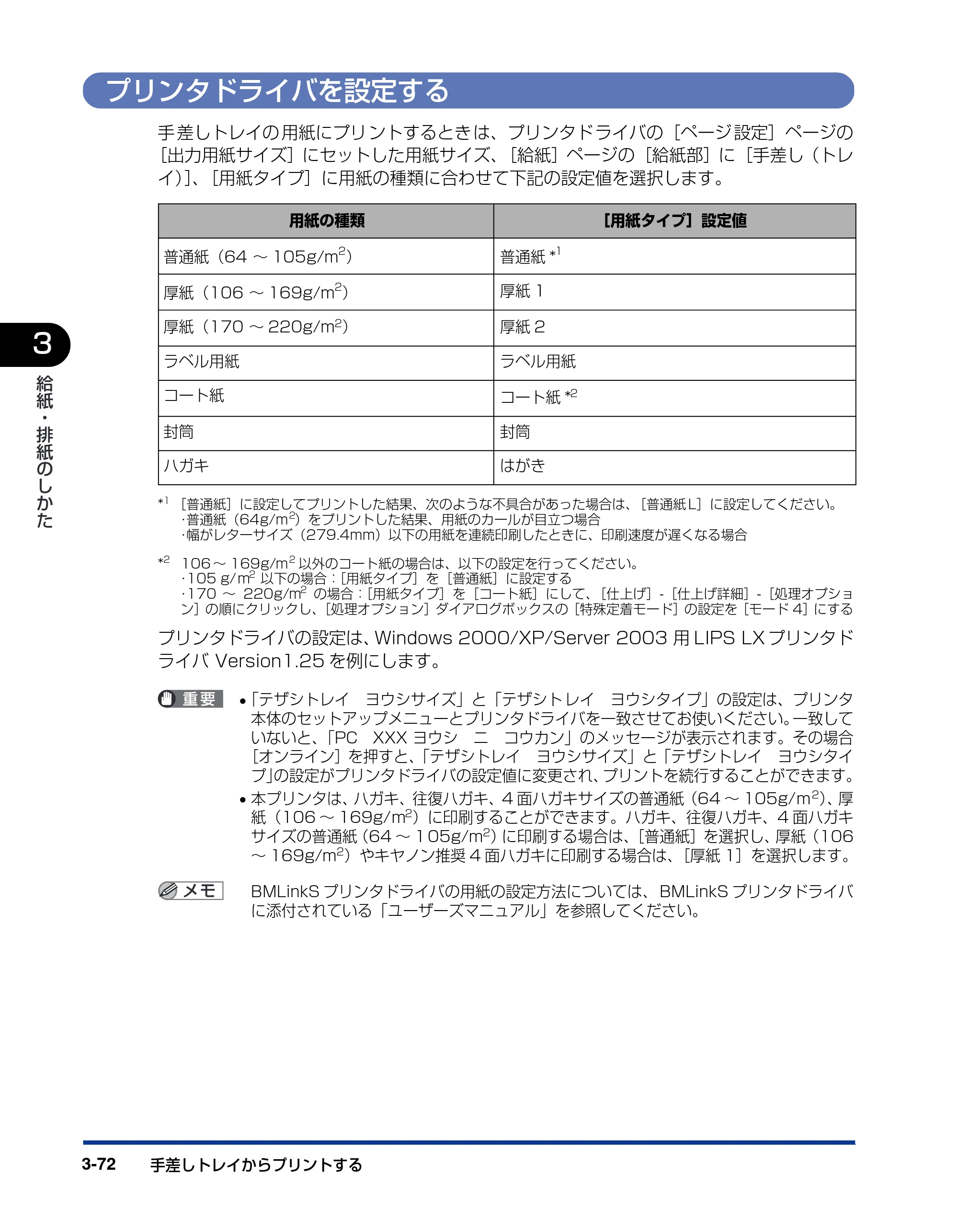 キヤノン LBP5900 ユーザーズガイド 2006年4月18日更新 （PDF形式／8.92Mバイト） — プリンタドライバを設定する — 原本ページ — 170ページ