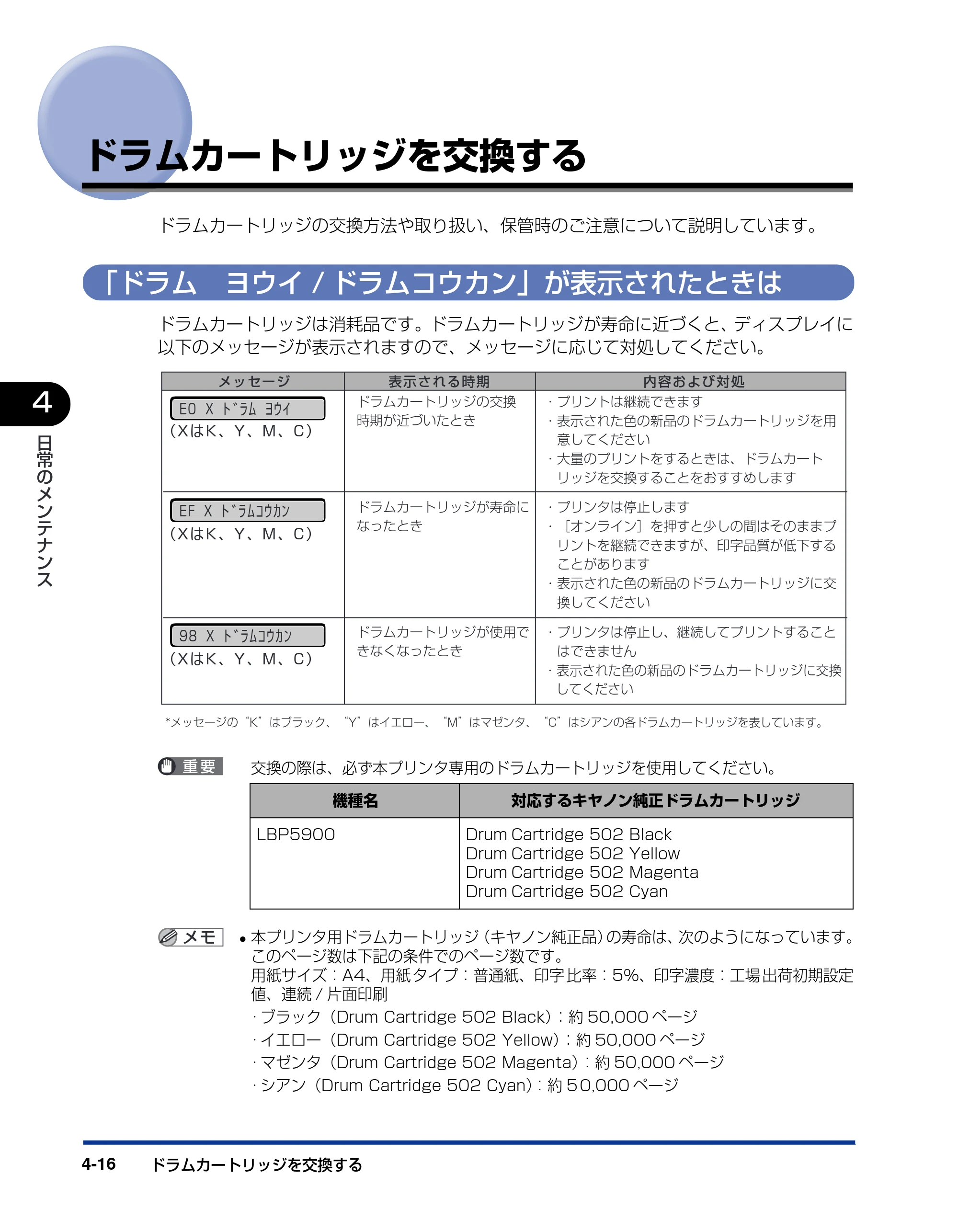 キヤノン LBP5900 ユーザーズガイド 2006年4月18日更新 （PDF形式／8.92Mバイト） — ドラムカートリッジを交換する — 原本ページ — 202ページ