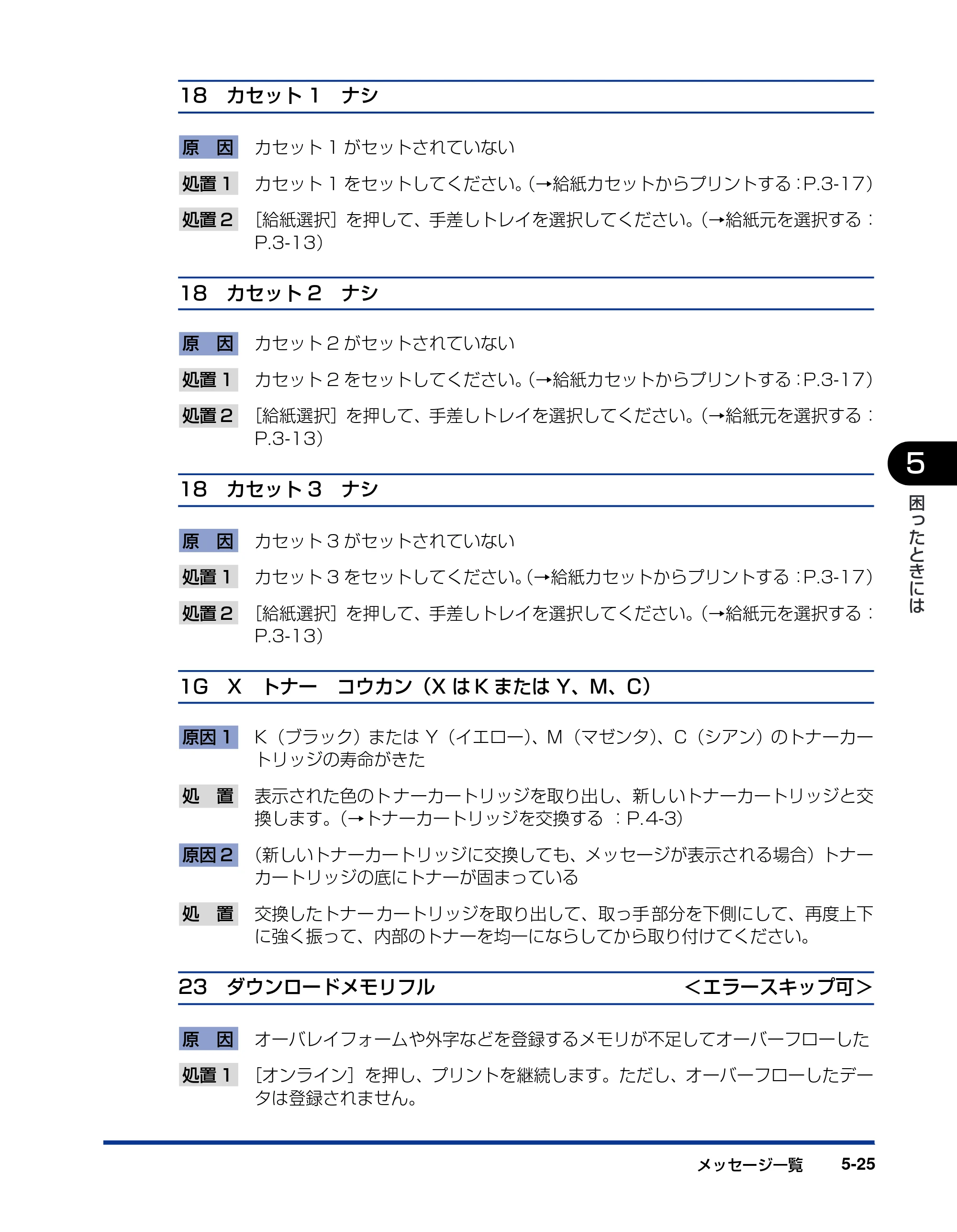 キヤノン LBP5900 ユーザーズガイド 2006年4月18日更新 （PDF形式／8.92Mバイト） — 原本ページ — 291ページ