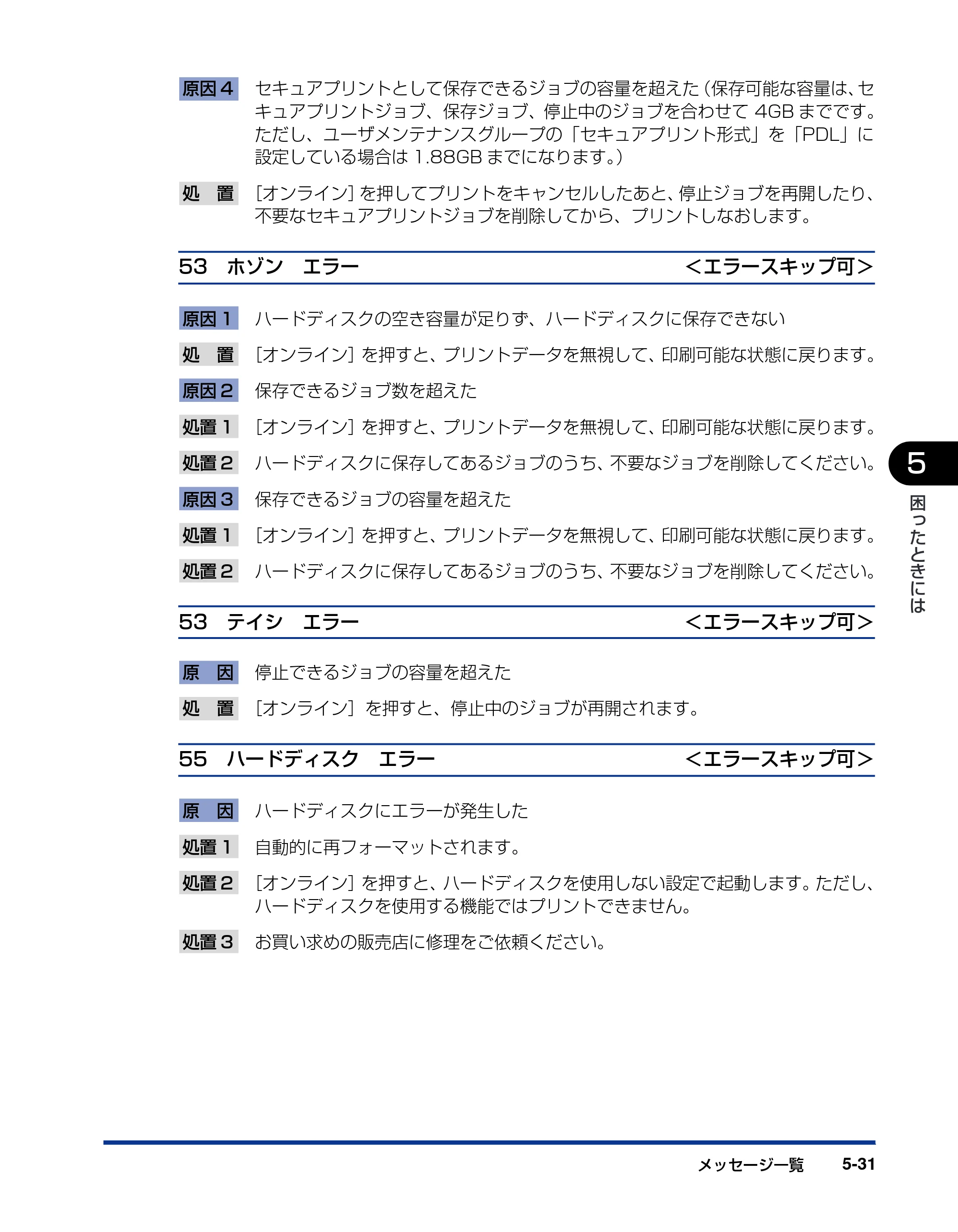 キヤノン LBP5900 ユーザーズガイド 2006年4月18日更新 （PDF形式／8.92Mバイト） — 原本ページ — 297ページ
