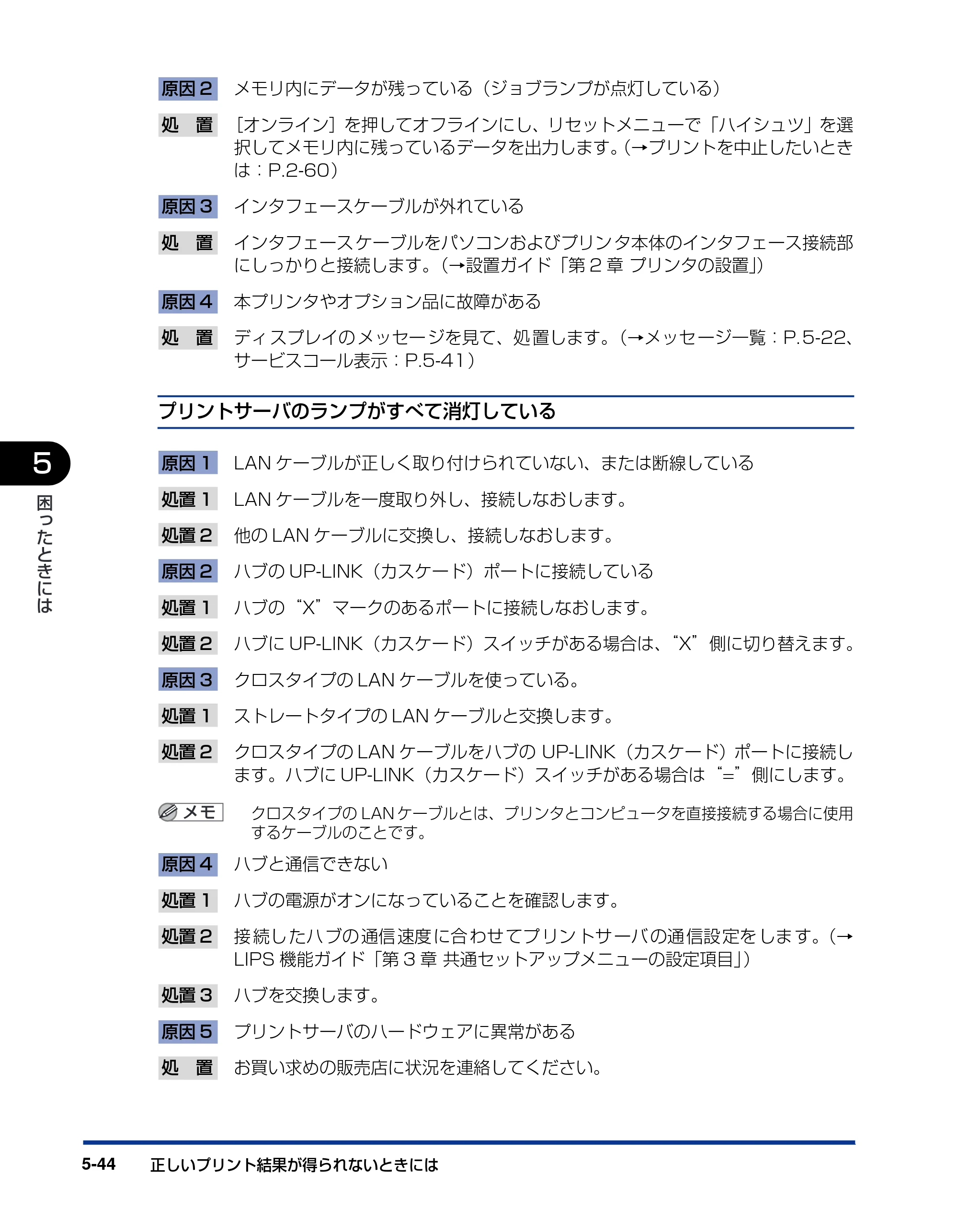 キヤノン LBP5900 ユーザーズガイド 2006年4月18日更新 （PDF形式／8.92Mバイト） — 原本ページ — 310ページ