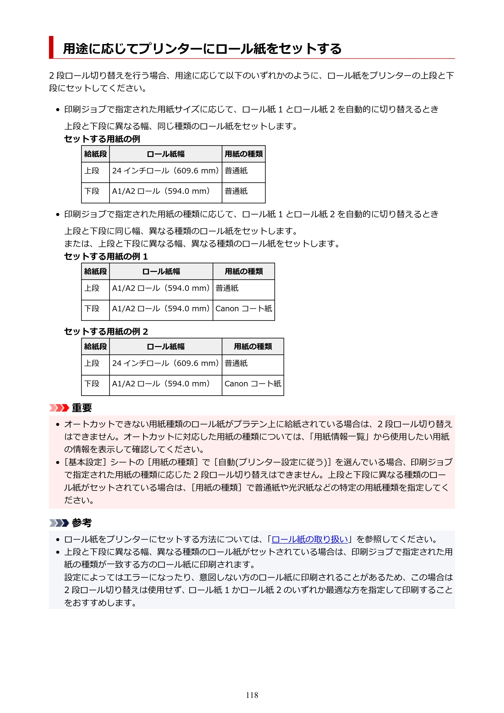 キヤノン PRO-6600・PRO-4600・PRO-2600 PRO-6600・PRO-4600・PRO-2600 （PDF） 電子マニュアル（Windows）2024年4月11日掲載（PDF：9.71MB） — 用途に応じてプリンターにロール紙をセットする — 原本ページ — 118ページ