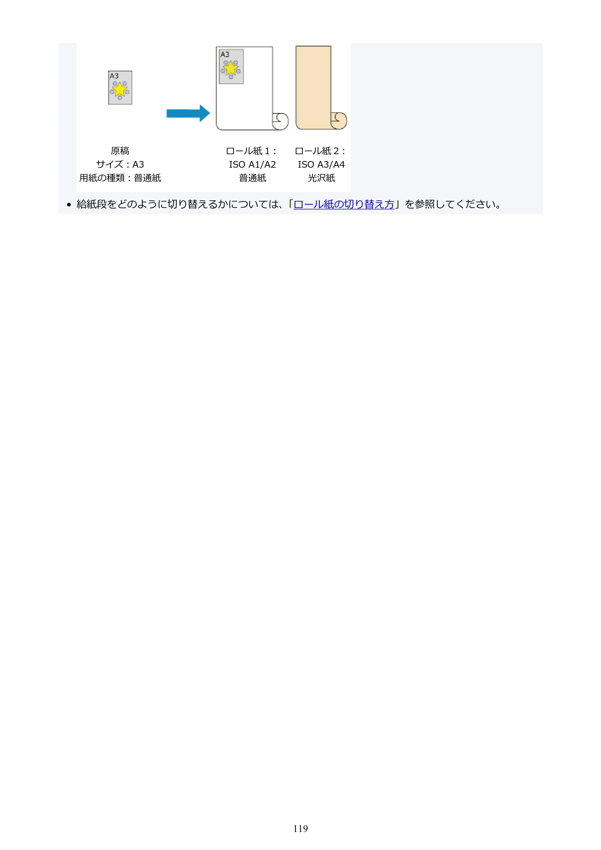 キヤノン PRO-6600・PRO-4600・PRO-2600 PRO-6600・PRO-4600・PRO-2600 （PDF） 電子マニュアル（Windows）2024年4月11日掲載（PDF：9.71MB） — 原本ページ — 119ページ