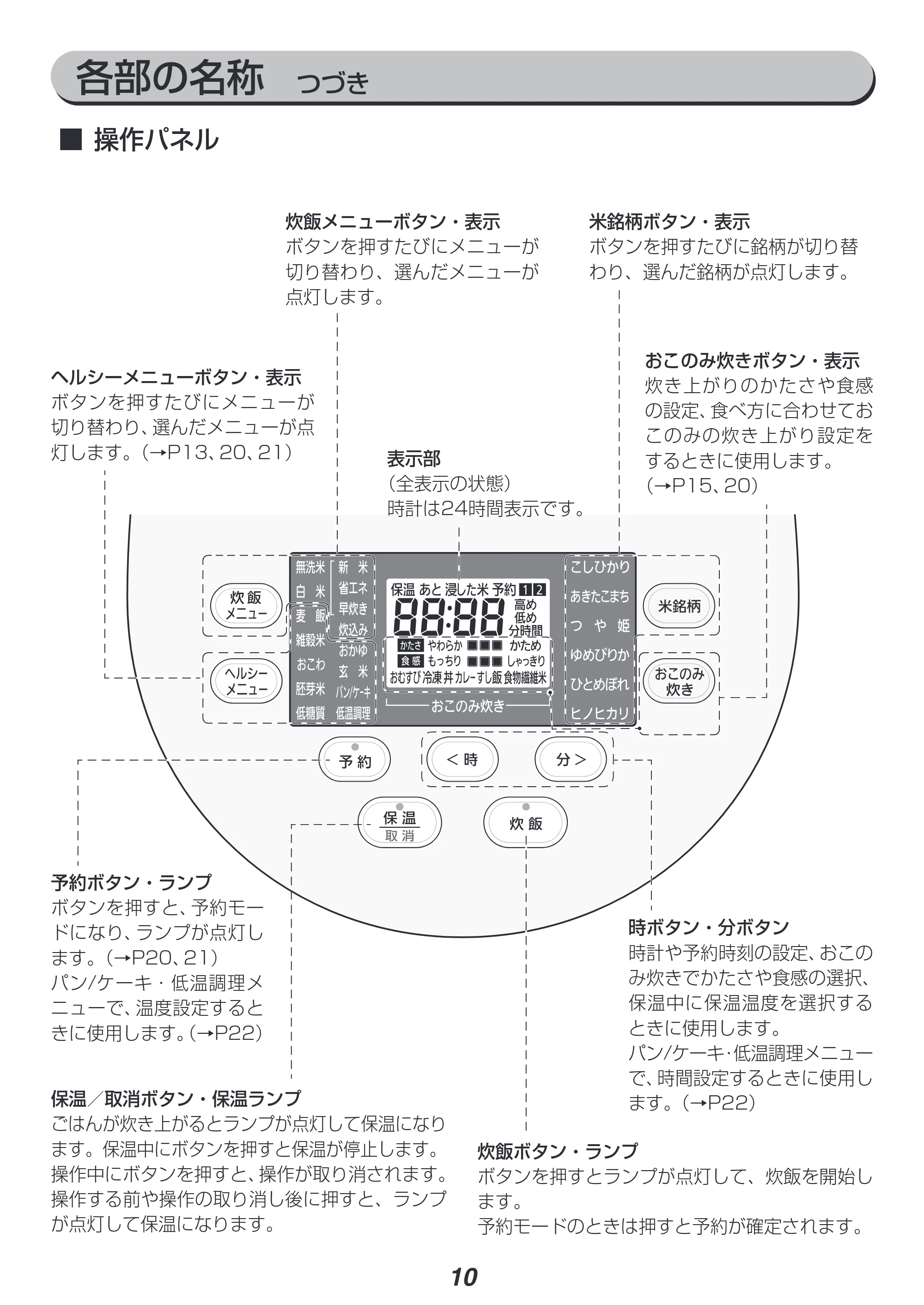アイリスオーヤマ RC-IL30 取扱説明書 — 原本ページ — 10ページ